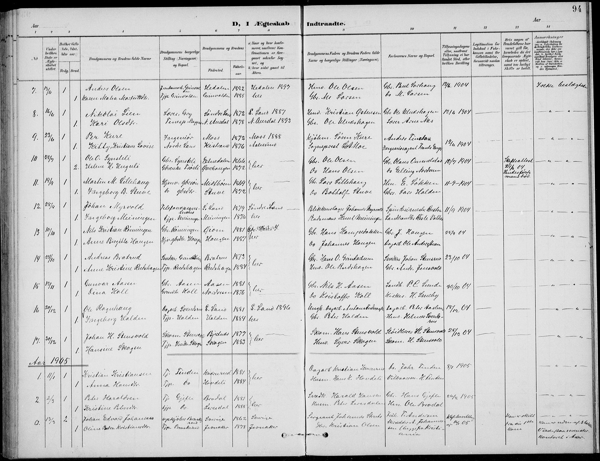 Nordre Land prestekontor, AV/SAH-PREST-124/H/Ha/Hab/L0014: Parish register (copy) no. 14, 1891-1907, p. 94