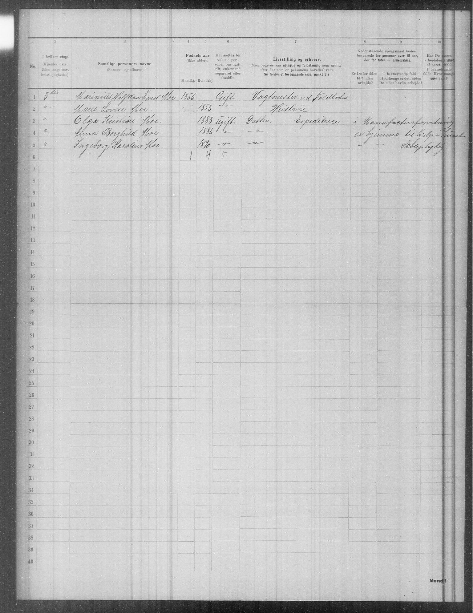 OBA, Municipal Census 1902 for Kristiania, 1902, p. 20932