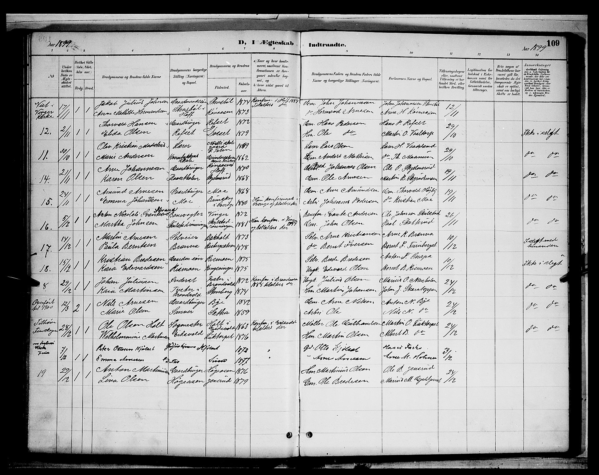 Grue prestekontor, SAH/PREST-036/H/Ha/Hab/L0003: Parish register (copy) no. 3, 1895-1899, p. 109