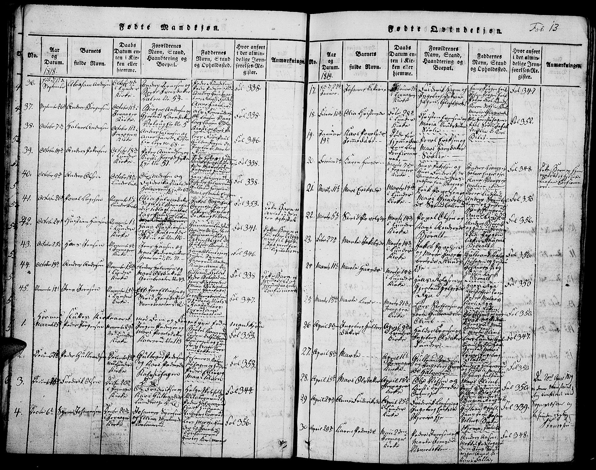 Jevnaker prestekontor, SAH/PREST-116/H/Ha/Hab/L0001: Parish register (copy) no. 1, 1815-1837, p. 13