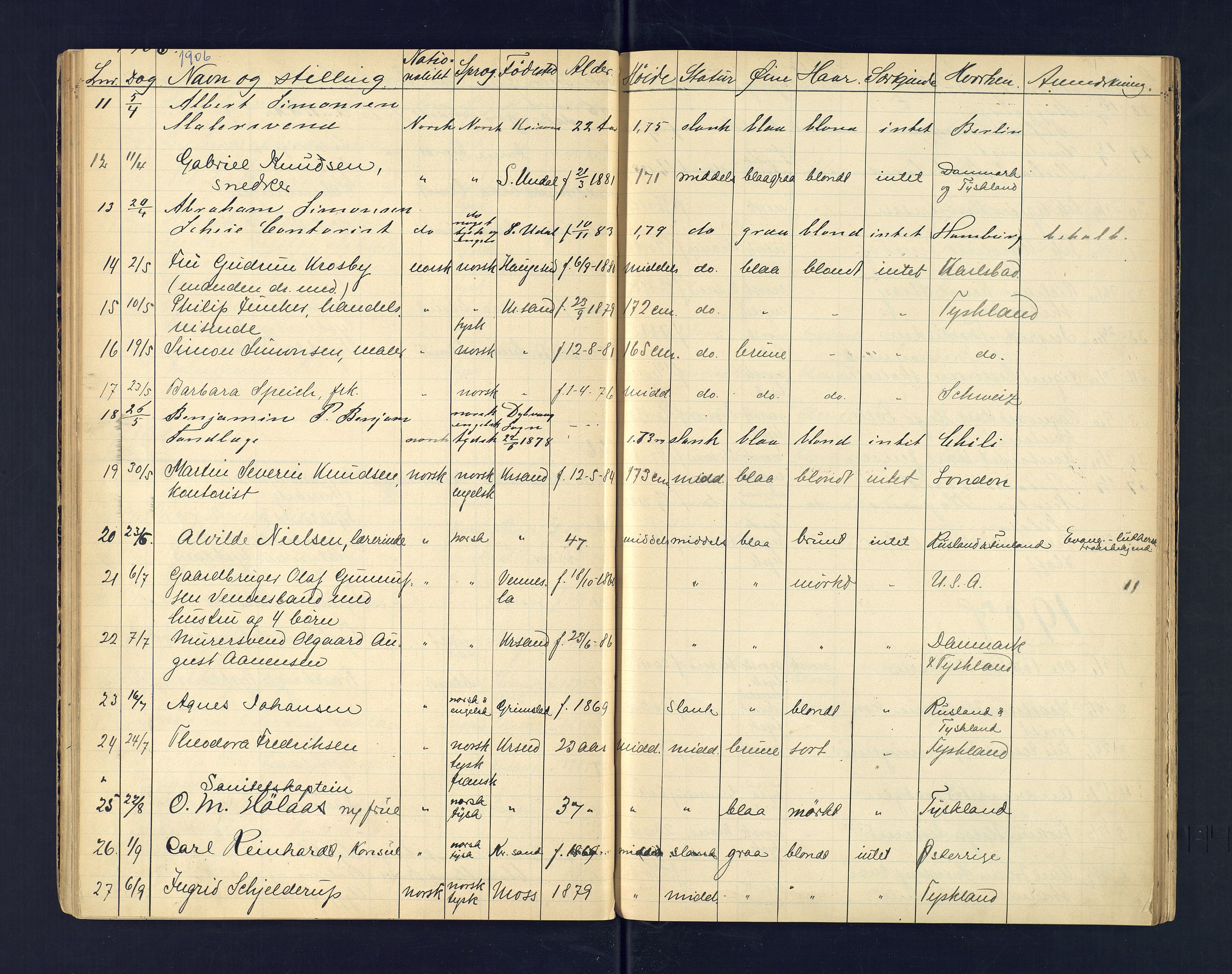 Kristiansand politikammer, AV/SAK-1243-0004/K/Ka/L0224I: Reisepassprotokoll utstedte reisepass, 1889-1915, p. 34