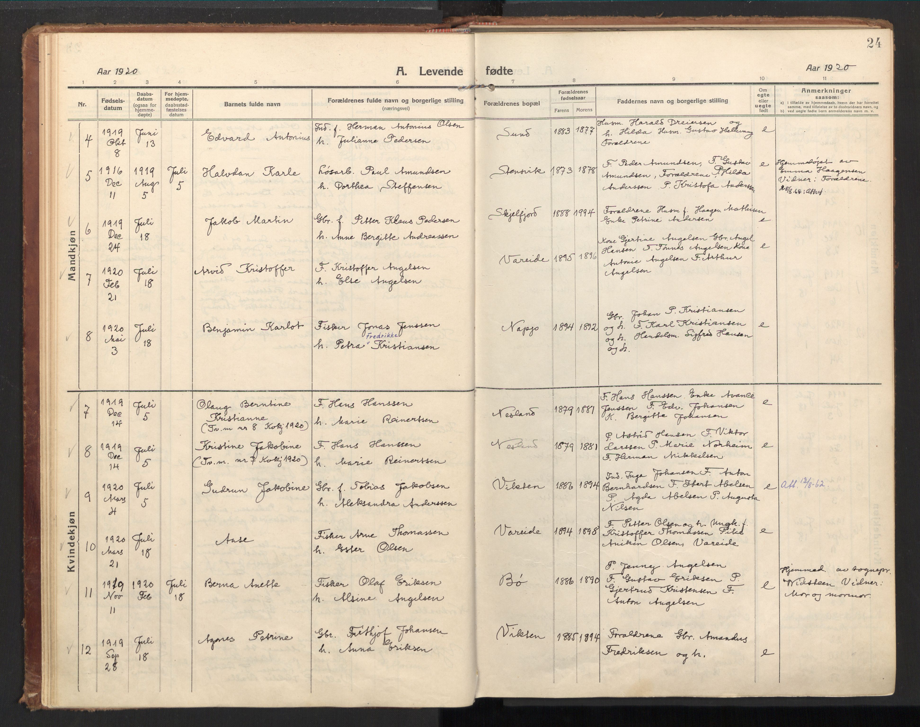 Ministerialprotokoller, klokkerbøker og fødselsregistre - Nordland, AV/SAT-A-1459/885/L1210: Parish register (official) no. 885A10, 1916-1926, p. 24