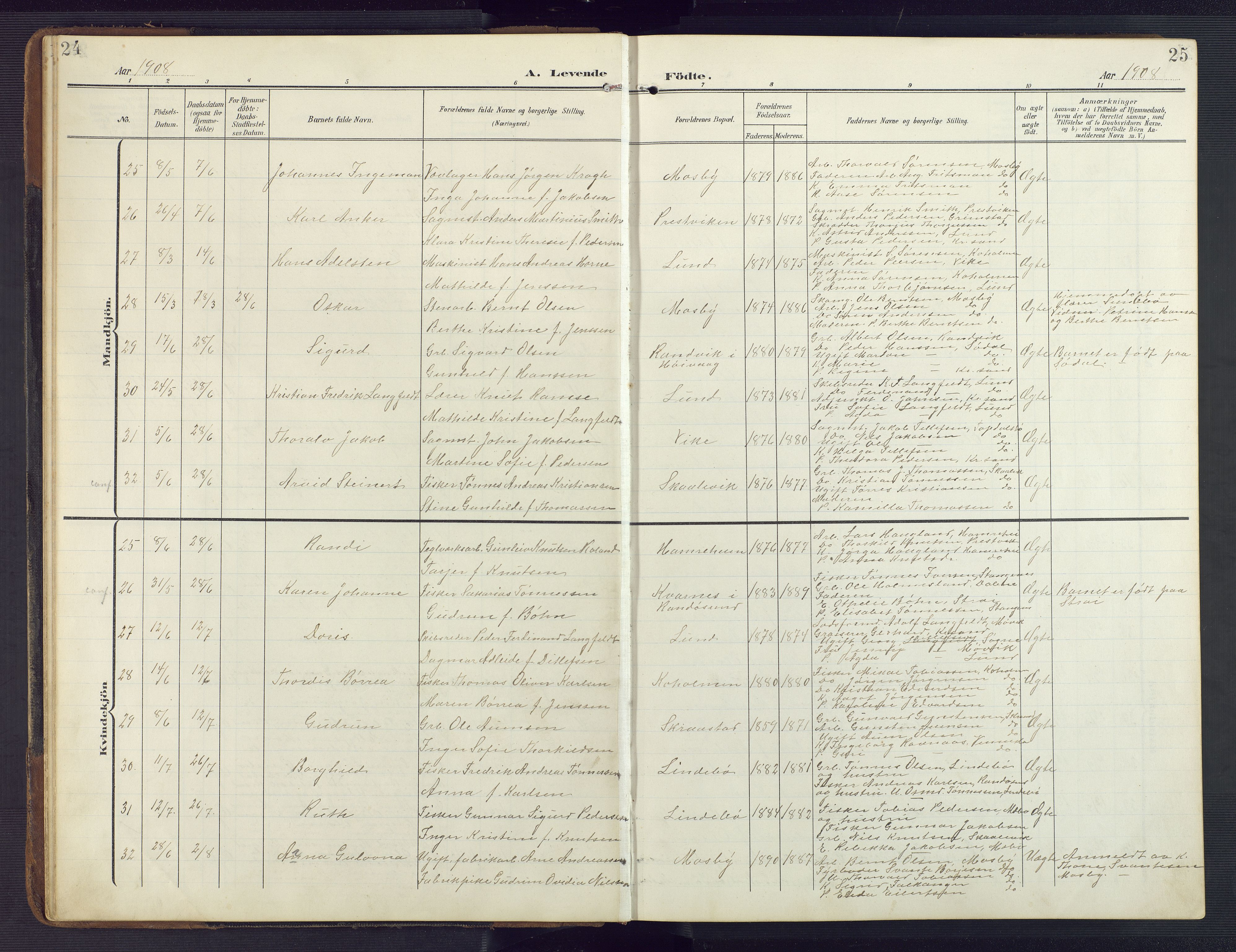 Oddernes sokneprestkontor, AV/SAK-1111-0033/F/Fb/Fba/L0010: Parish register (copy) no. B 10, 1907-1941, p. 24-25