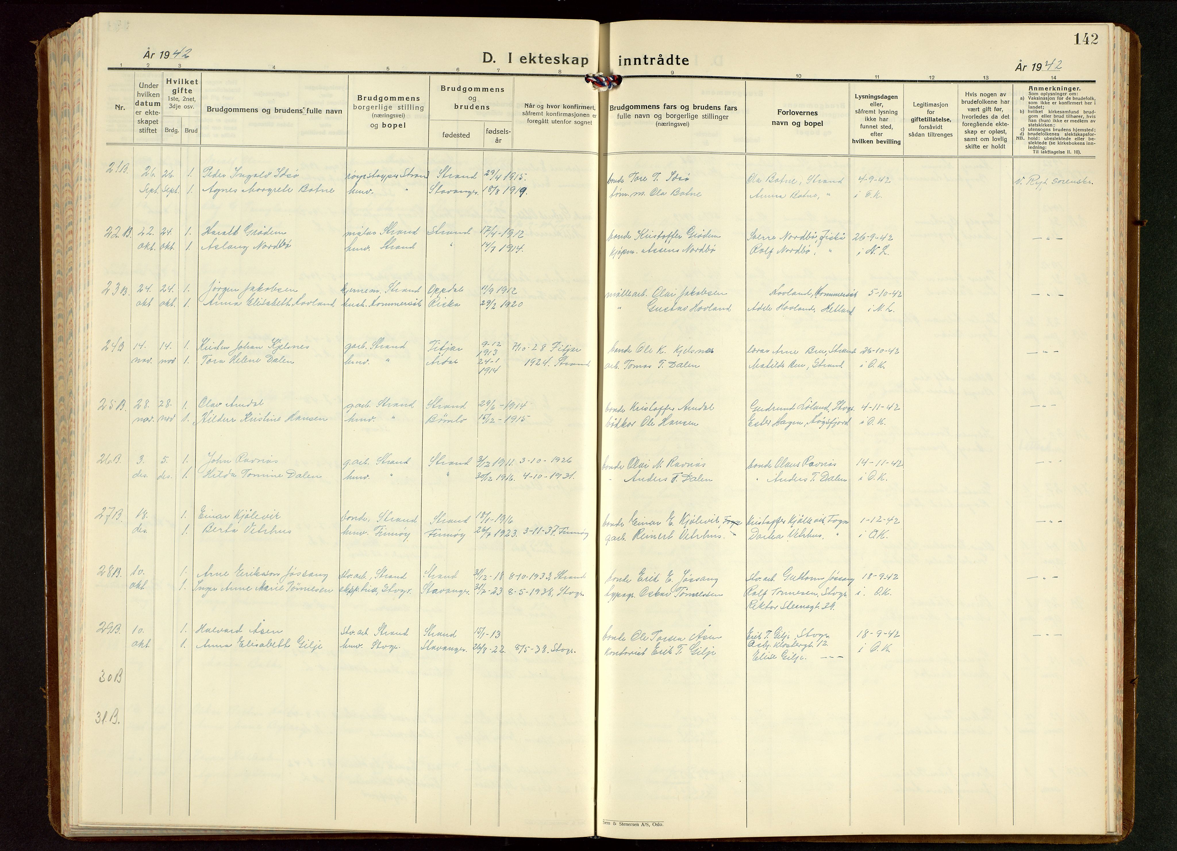 Strand sokneprestkontor, AV/SAST-A-101828/H/Ha/Hab/L0006: Parish register (copy) no. B 6, 1933-1950, p. 142