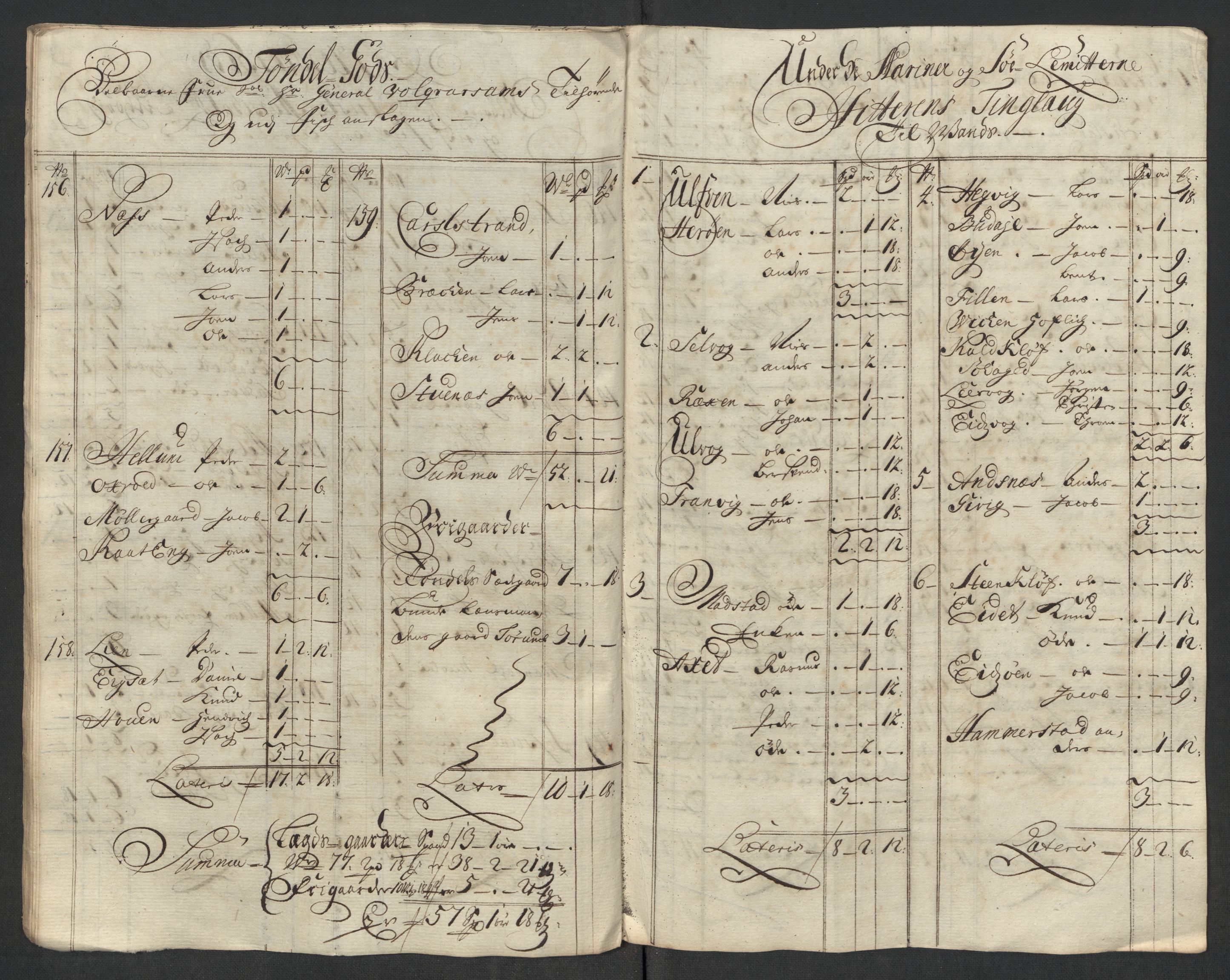 Rentekammeret inntil 1814, Reviderte regnskaper, Fogderegnskap, AV/RA-EA-4092/R57/L3865: Fogderegnskap Fosen, 1717, p. 89