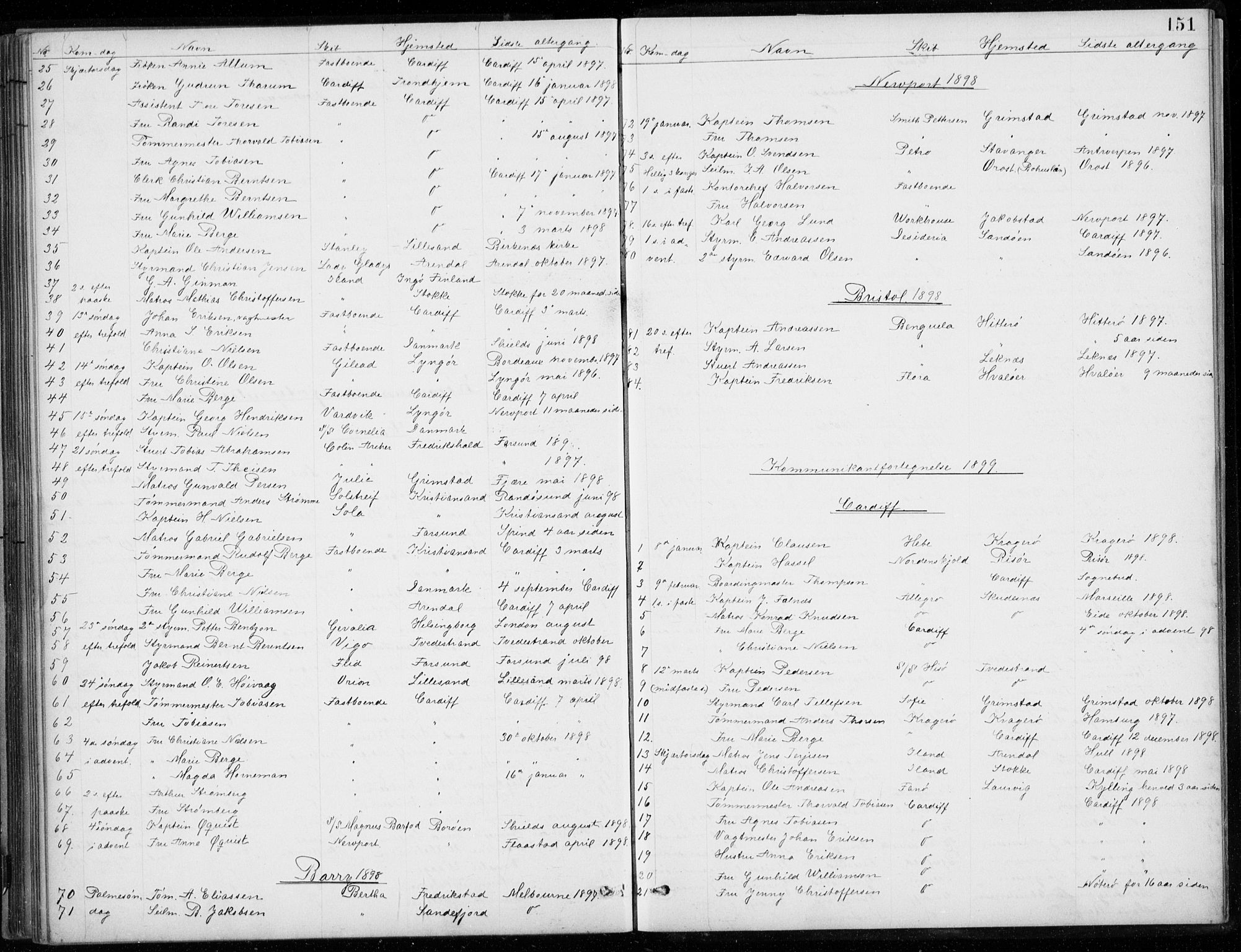 Den norske sjømannsmisjon i utlandet/Bristolhavnene(Cardiff-Swansea), SAB/SAB/PA-0102/H/Ha/Haa/L0002: Parish register (official) no. A 2, 1887-1932, p. 151