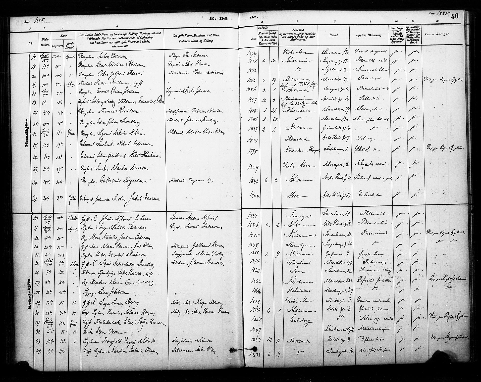 Sagene prestekontor Kirkebøker, AV/SAO-A-10796/F/L0003: Parish register (official) no. 3, 1880-1922, p. 46