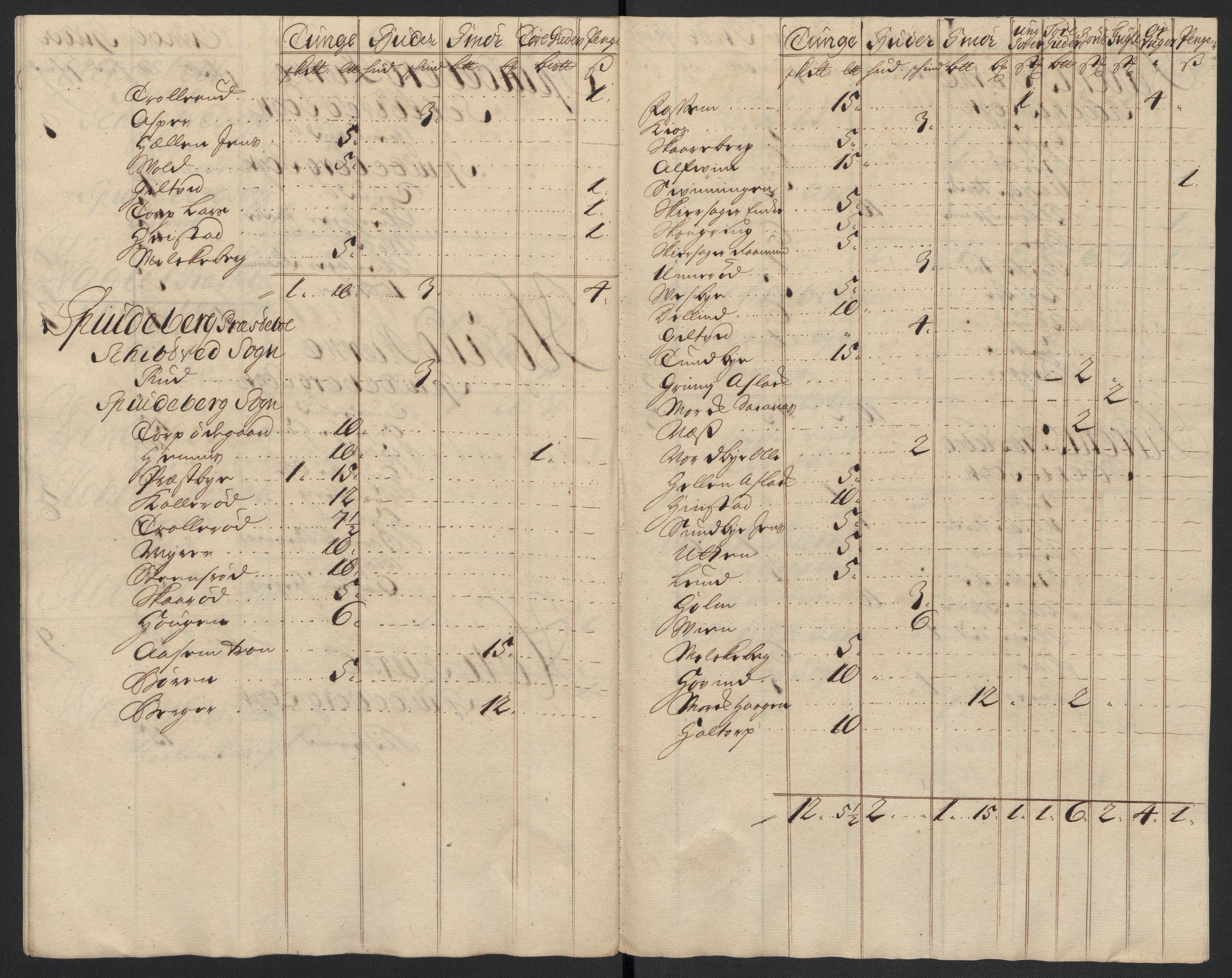 Rentekammeret inntil 1814, Reviderte regnskaper, Fogderegnskap, AV/RA-EA-4092/R07/L0301: Fogderegnskap Rakkestad, Heggen og Frøland, 1709, p. 278