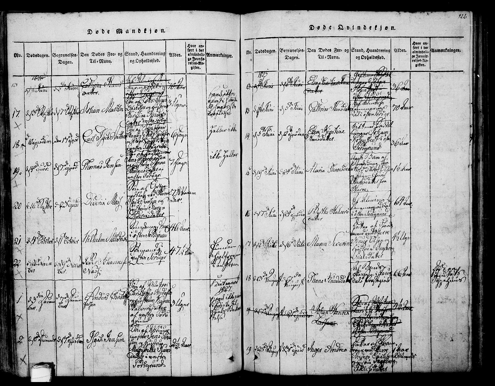 Porsgrunn kirkebøker , SAKO/A-104/F/Fa/L0004: Parish register (official) no. 4, 1814-1828, p. 126