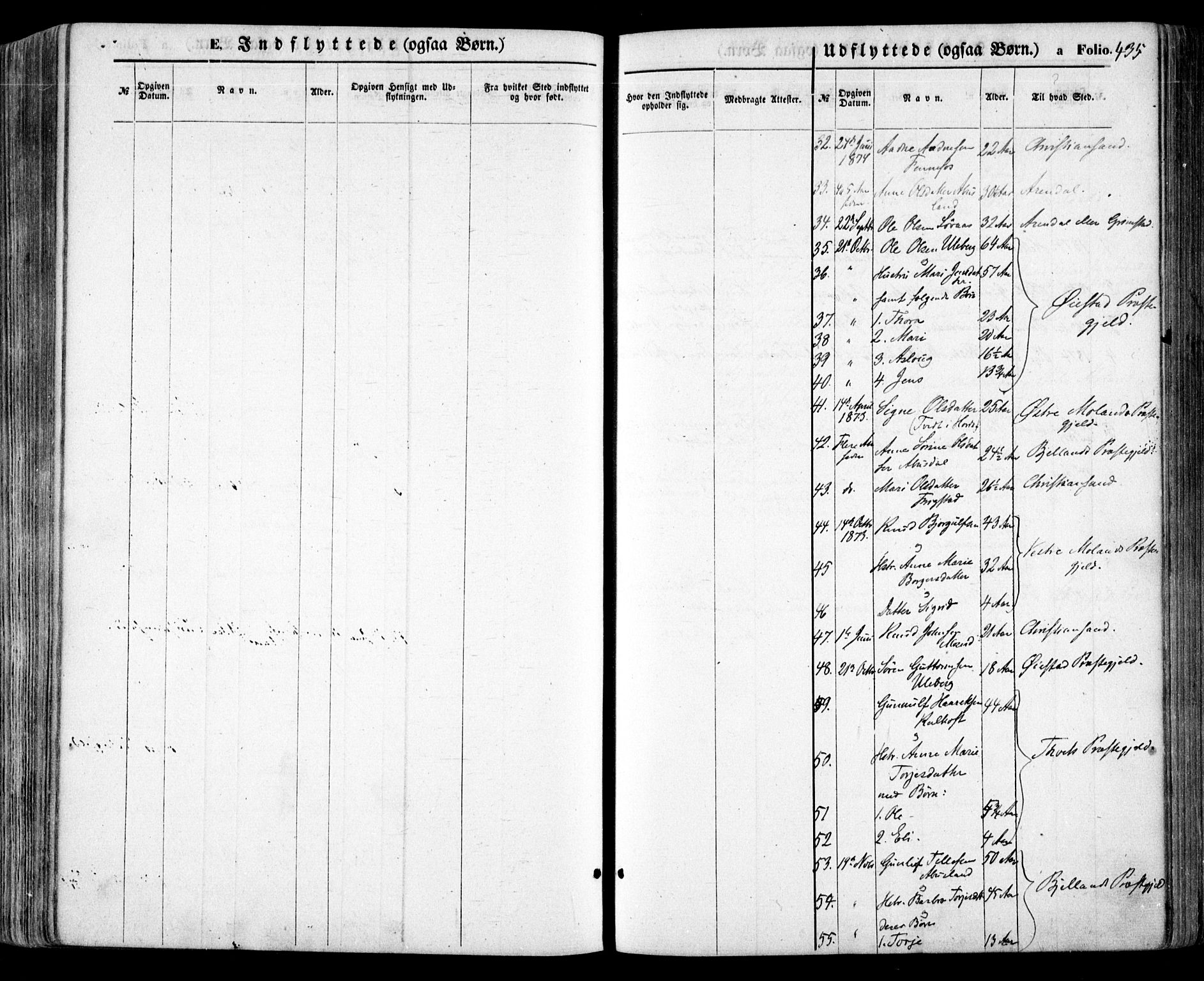 Evje sokneprestkontor, SAK/1111-0008/F/Fa/Faa/L0006: Parish register (official) no. A 6, 1866-1884, p. 435