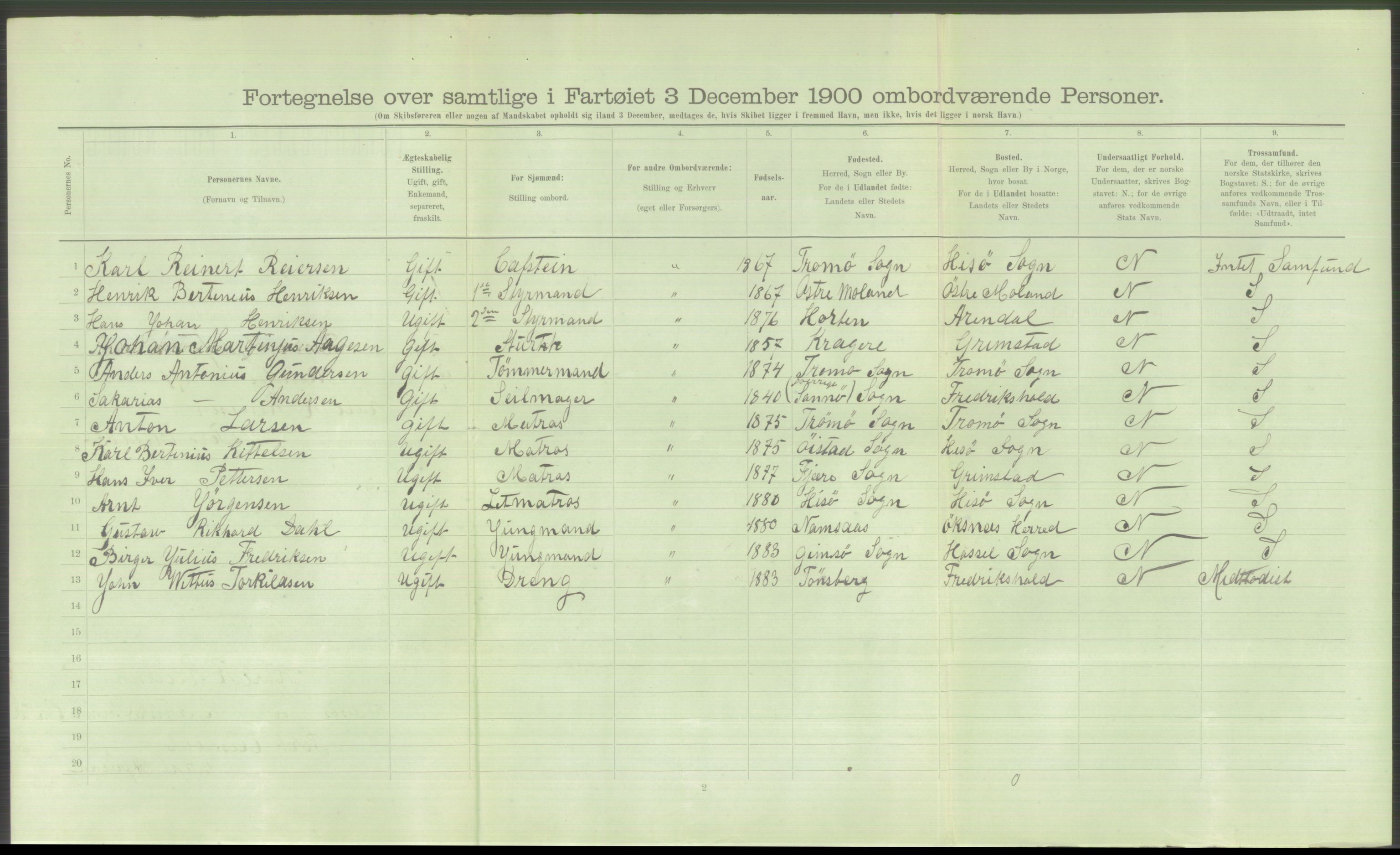 RA, 1900 Census - ship lists from ships in Norwegian harbours, harbours abroad and at sea, 1900, p. 5076