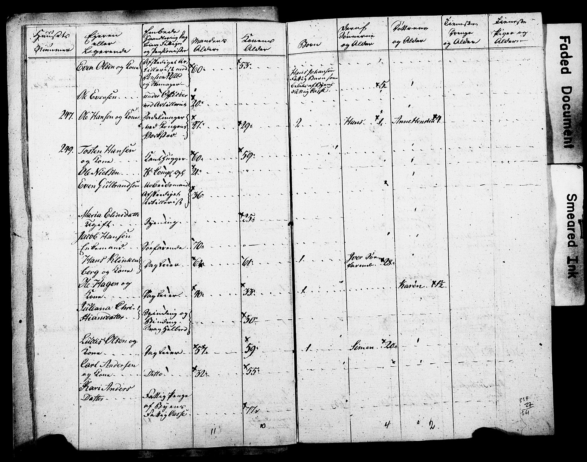 SAO, Census 1815 for Kristiania, 1815, p. 146