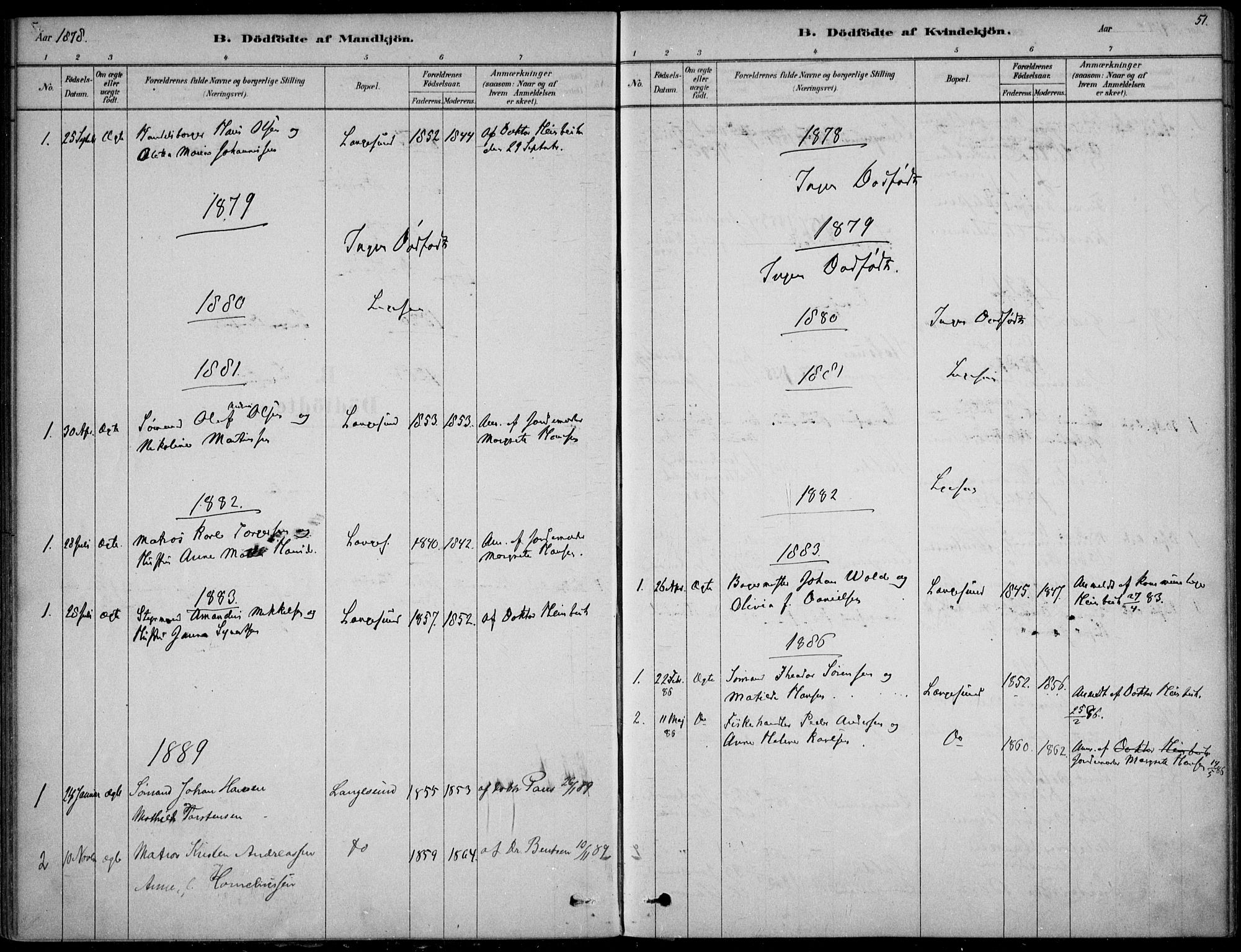 Langesund kirkebøker, SAKO/A-280/F/Fa/L0002: Parish register (official) no. 2, 1878-1892, p. 51
