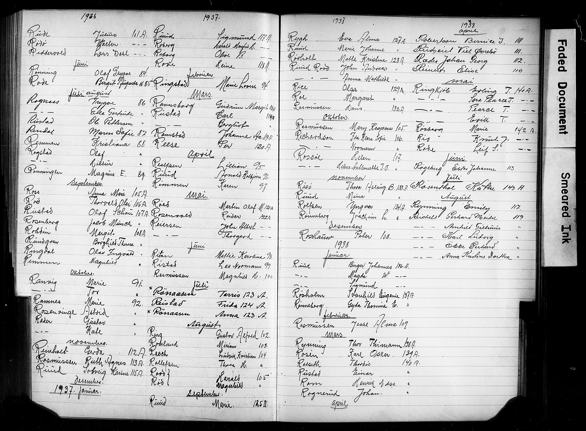 Oslo politidistrikt, AV/SAO-A-10085/E/Ee/Eefa/L0014: Register til emigrantprotokollene, 1927-1938