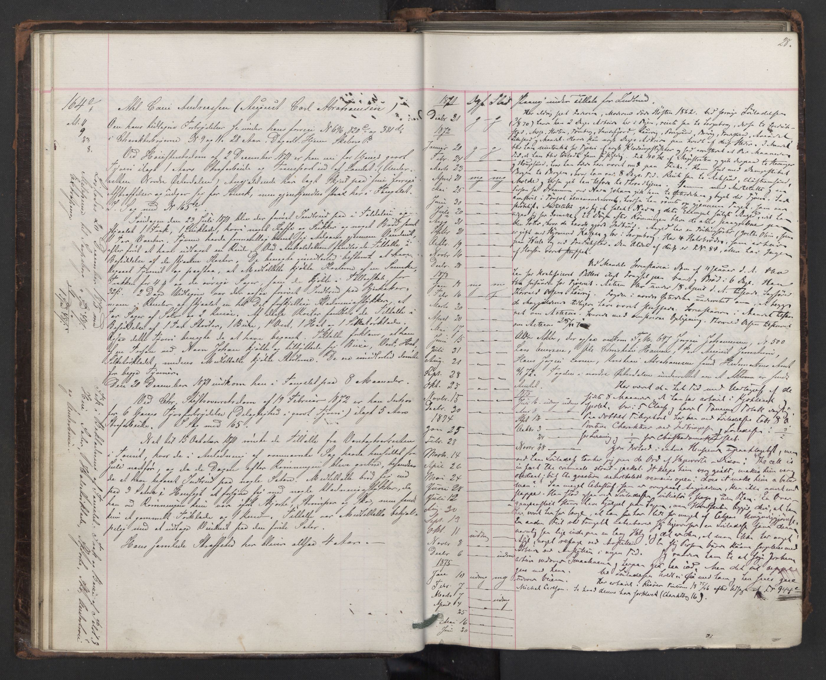 Botsfengslet, AV/RA-S-1539/D/Db/Dbb/L0014: 137e - 437e, 1871-1873, p. 28