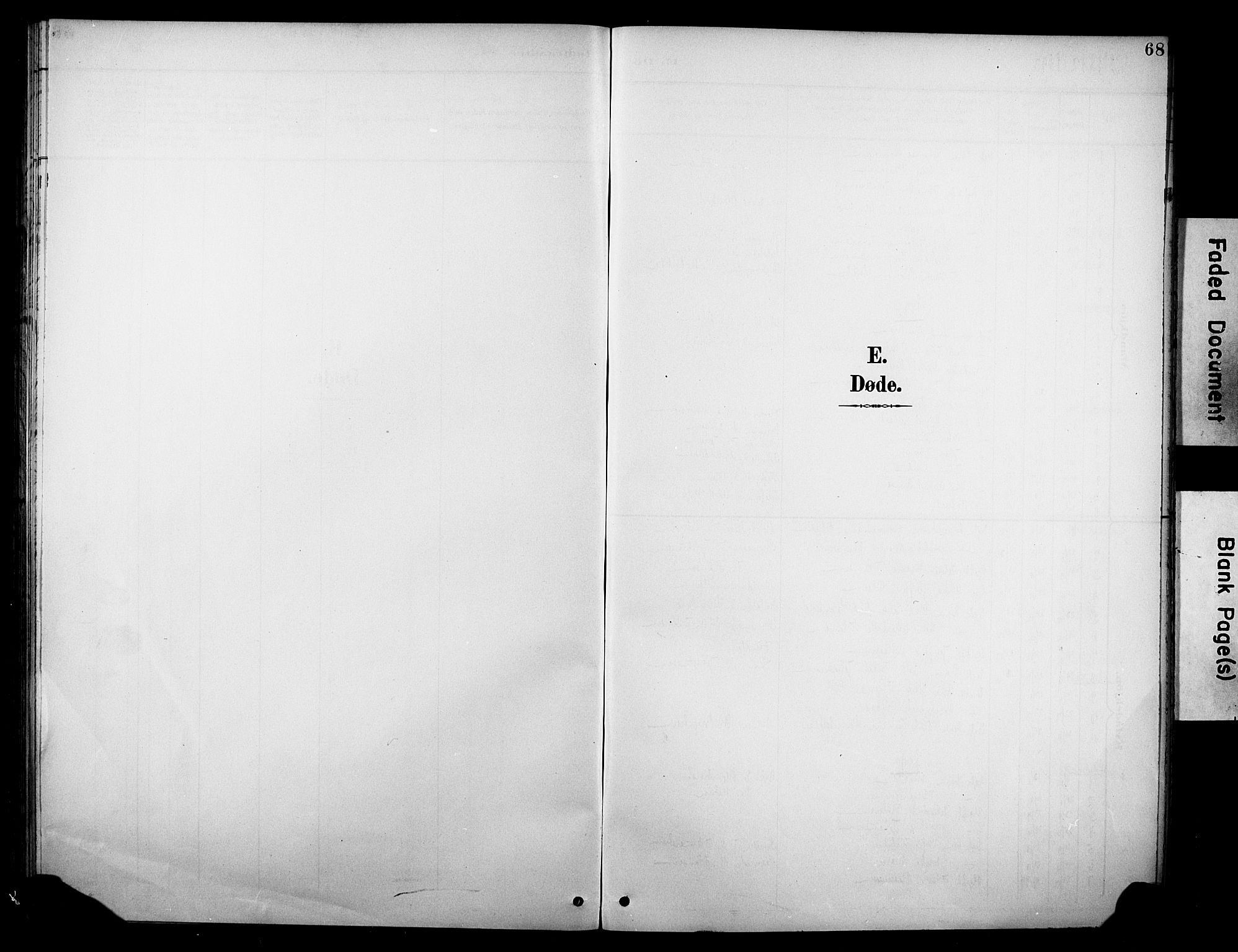 Halden prestekontor Kirkebøker, AV/SAO-A-10909/F/Fb/L0001: Parish register (official) no. II 1, 1892-1932, p. 68