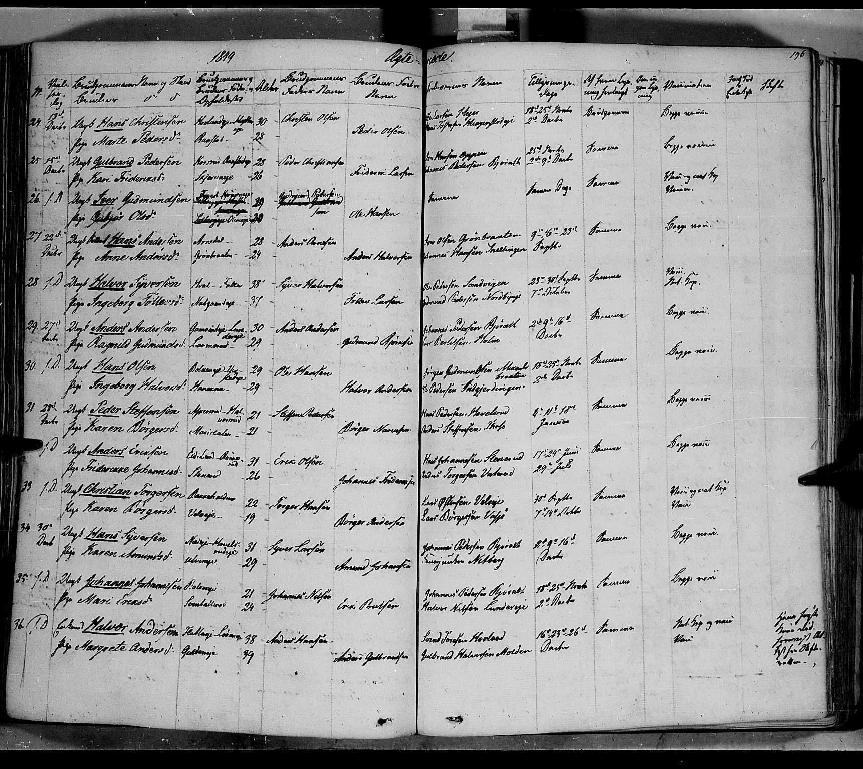 Jevnaker prestekontor, SAH/PREST-116/H/Ha/Haa/L0006: Parish register (official) no. 6, 1837-1857, p. 196