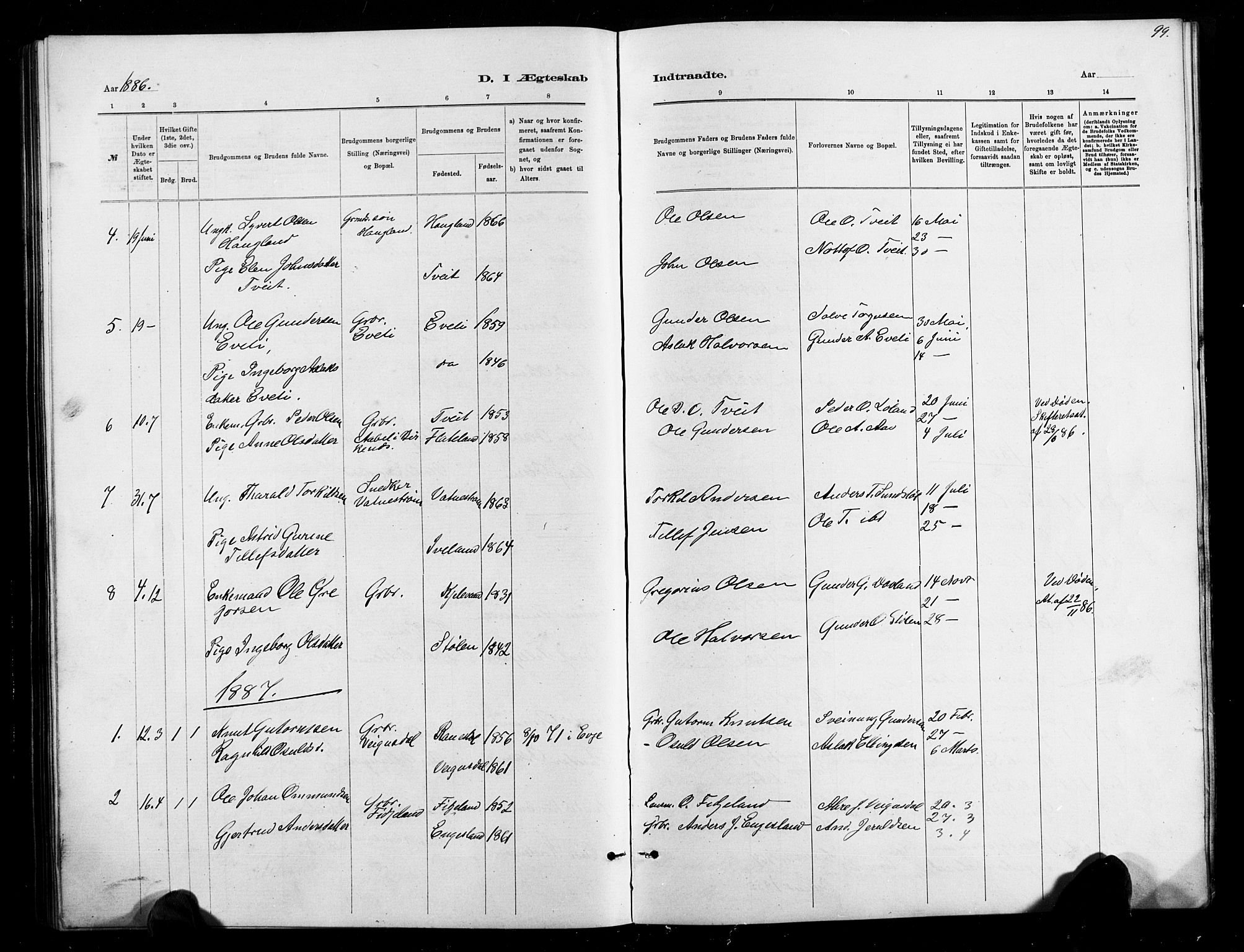 Herefoss sokneprestkontor, SAK/1111-0019/F/Fb/Fbb/L0002: Parish register (copy) no. B 2, 1879-1894, p. 99