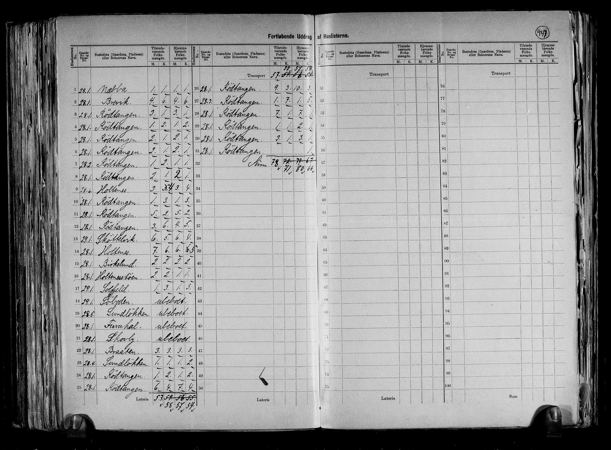 RA, 1891 census for 0628 Hurum, 1891, p. 12