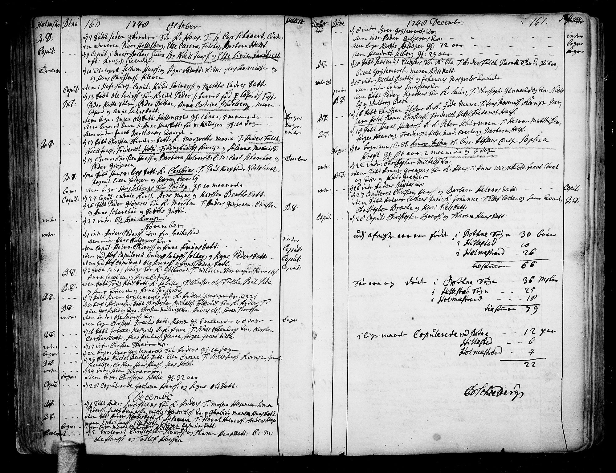 Botne kirkebøker, AV/SAKO-A-340/F/Fa/L0001a: Parish register (official) no. I 1A, 1707-1778, p. 160-161