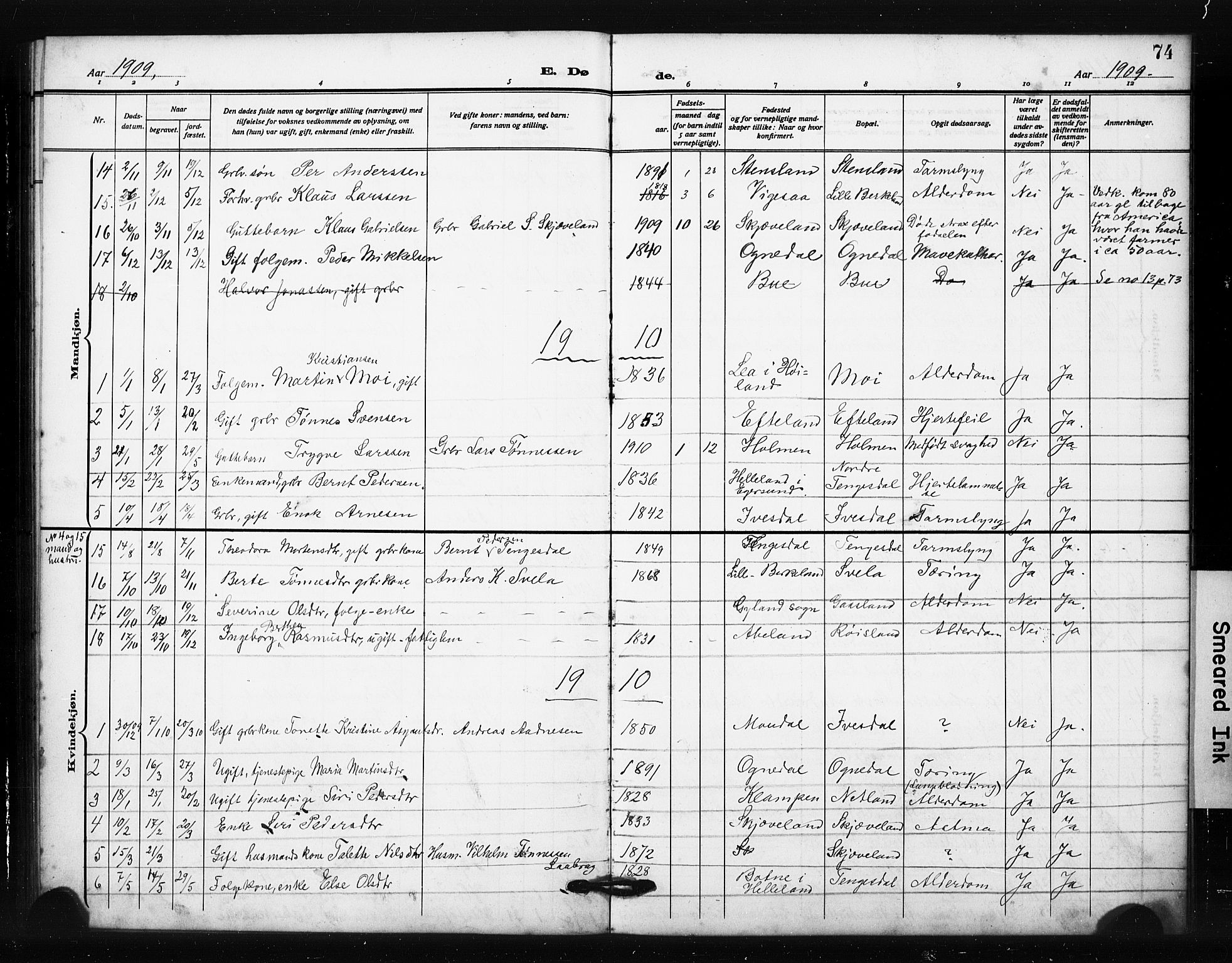 Helleland sokneprestkontor, SAST/A-101810: Parish register (copy) no. B 6, 1909-1923, p. 74