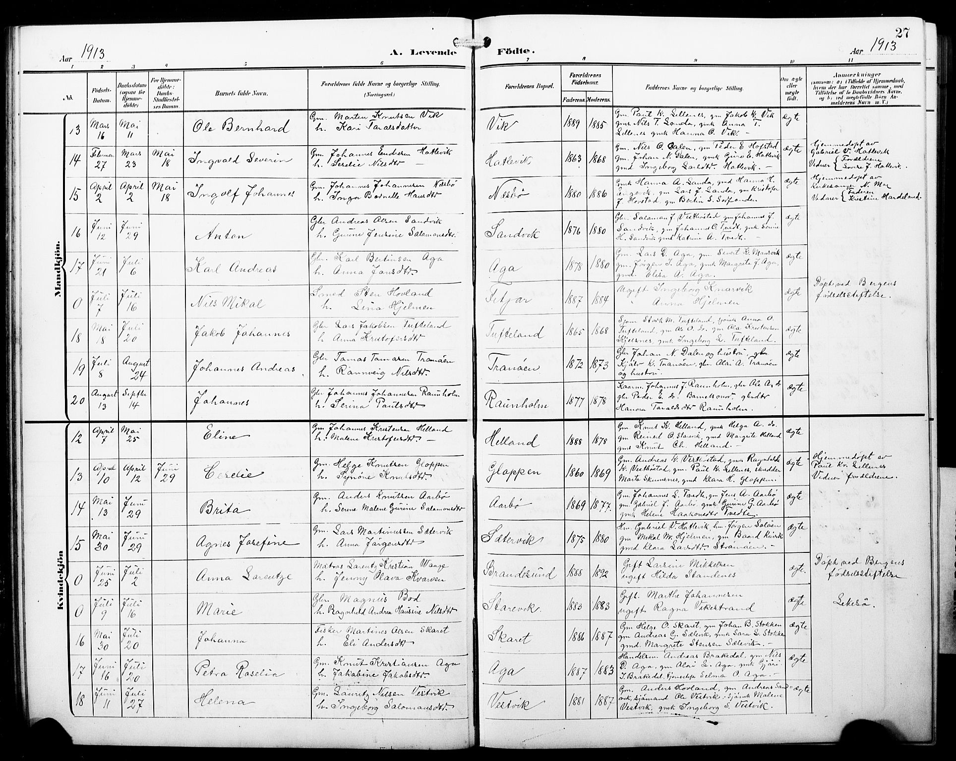Fitjar sokneprestembete, AV/SAB-A-99926: Parish register (copy) no. B 1, 1906-1928, p. 27