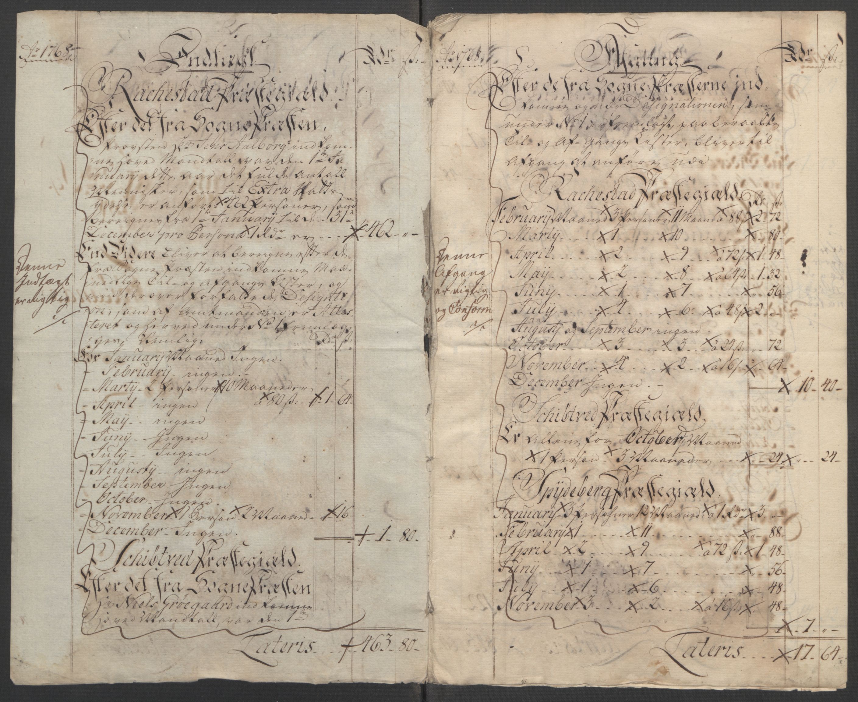 Rentekammeret inntil 1814, Reviderte regnskaper, Fogderegnskap, RA/EA-4092/R07/L0413: Ekstraskatten Rakkestad, Heggen og Frøland, 1762-1772, p. 366