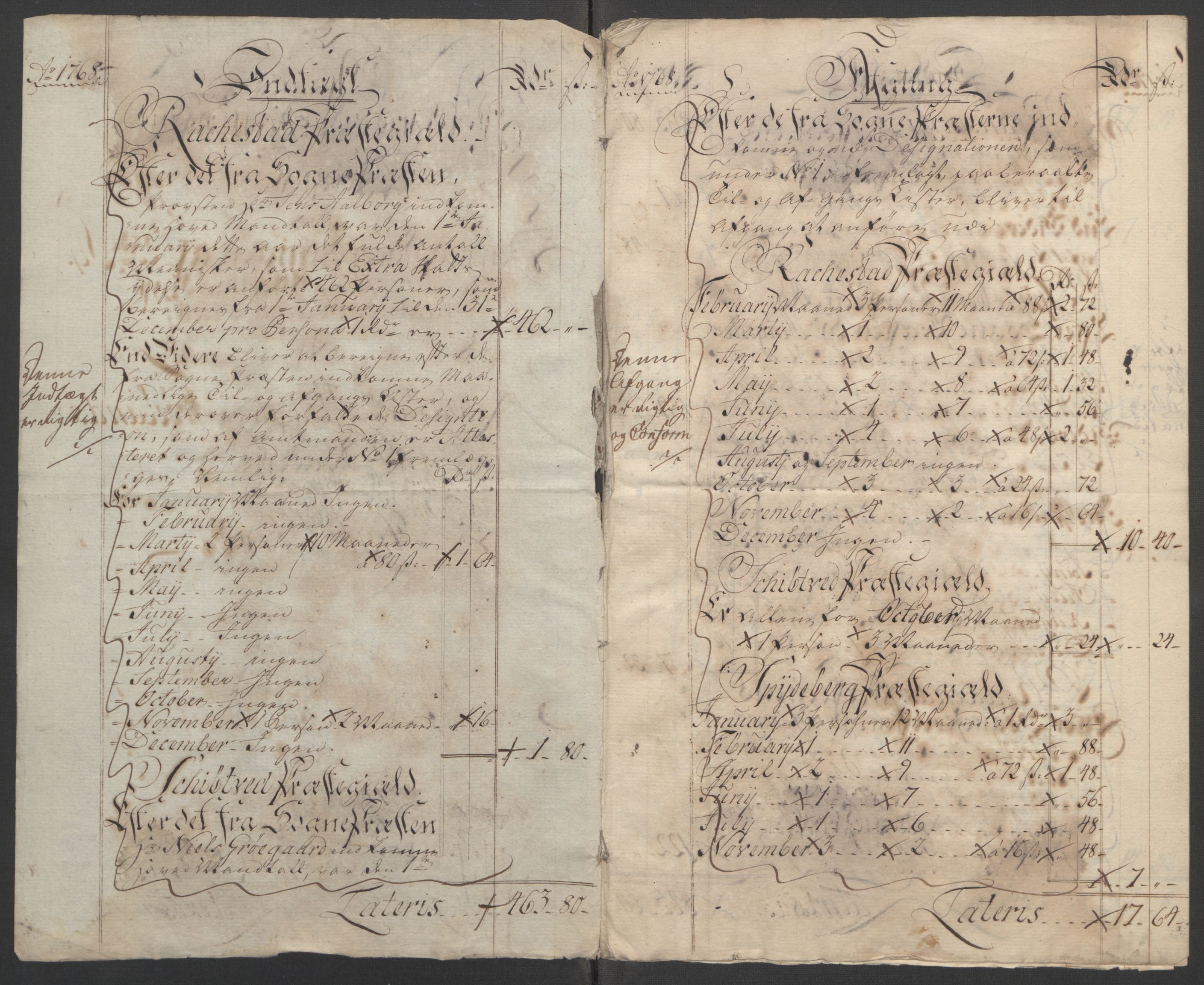 Rentekammeret inntil 1814, Reviderte regnskaper, Fogderegnskap, AV/RA-EA-4092/R07/L0413: Ekstraskatten Rakkestad, Heggen og Frøland, 1762-1772, p. 366