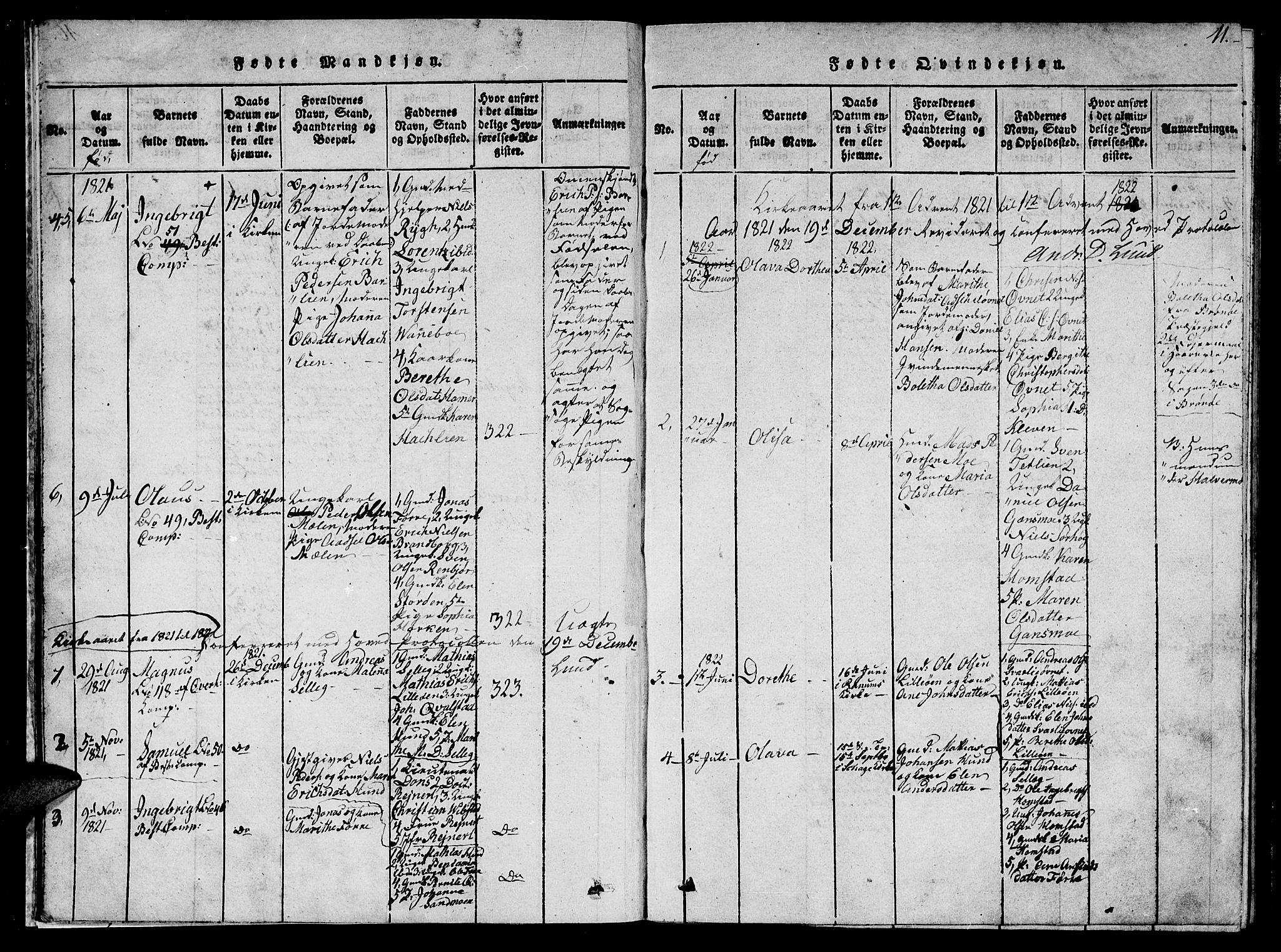 Ministerialprotokoller, klokkerbøker og fødselsregistre - Nord-Trøndelag, SAT/A-1458/766/L0565: Parish register (copy) no. 767C01, 1817-1823, p. 11