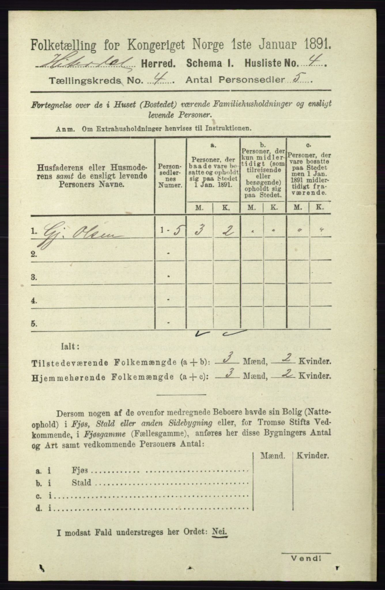 RA, 1891 census for 0823 Heddal, 1891, p. 1635