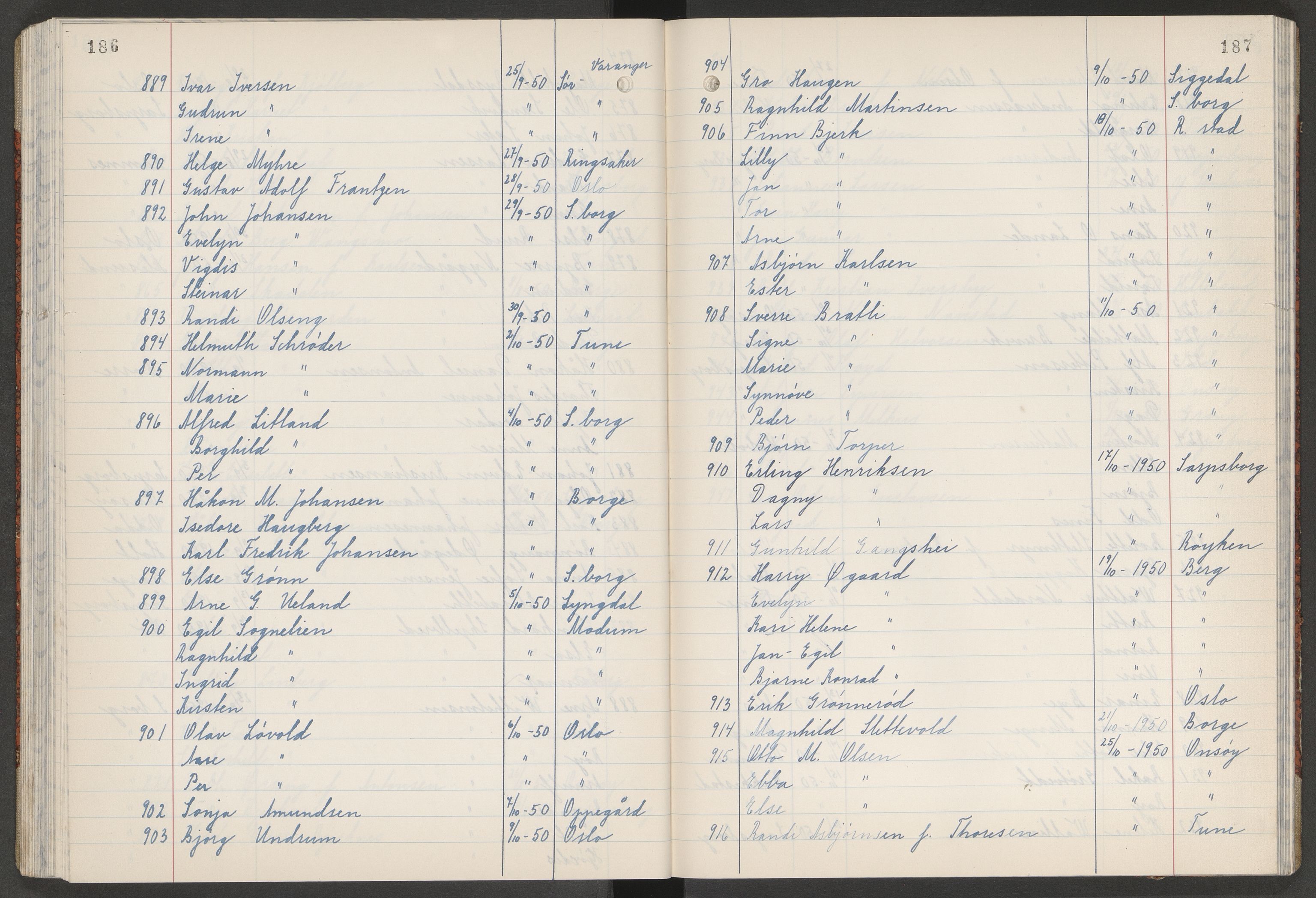 Skjeberg folkeregister, AV/SAO-A-10495/K/Ka/L0004: Fortegnelse over inn- og utflyttede, 1947-1950, p. 186-187