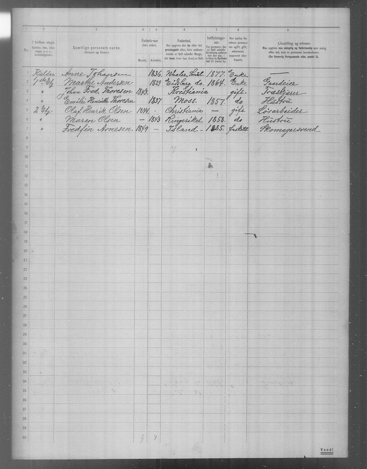 OBA, Municipal Census 1904 for Kristiania, 1904, p. 20148