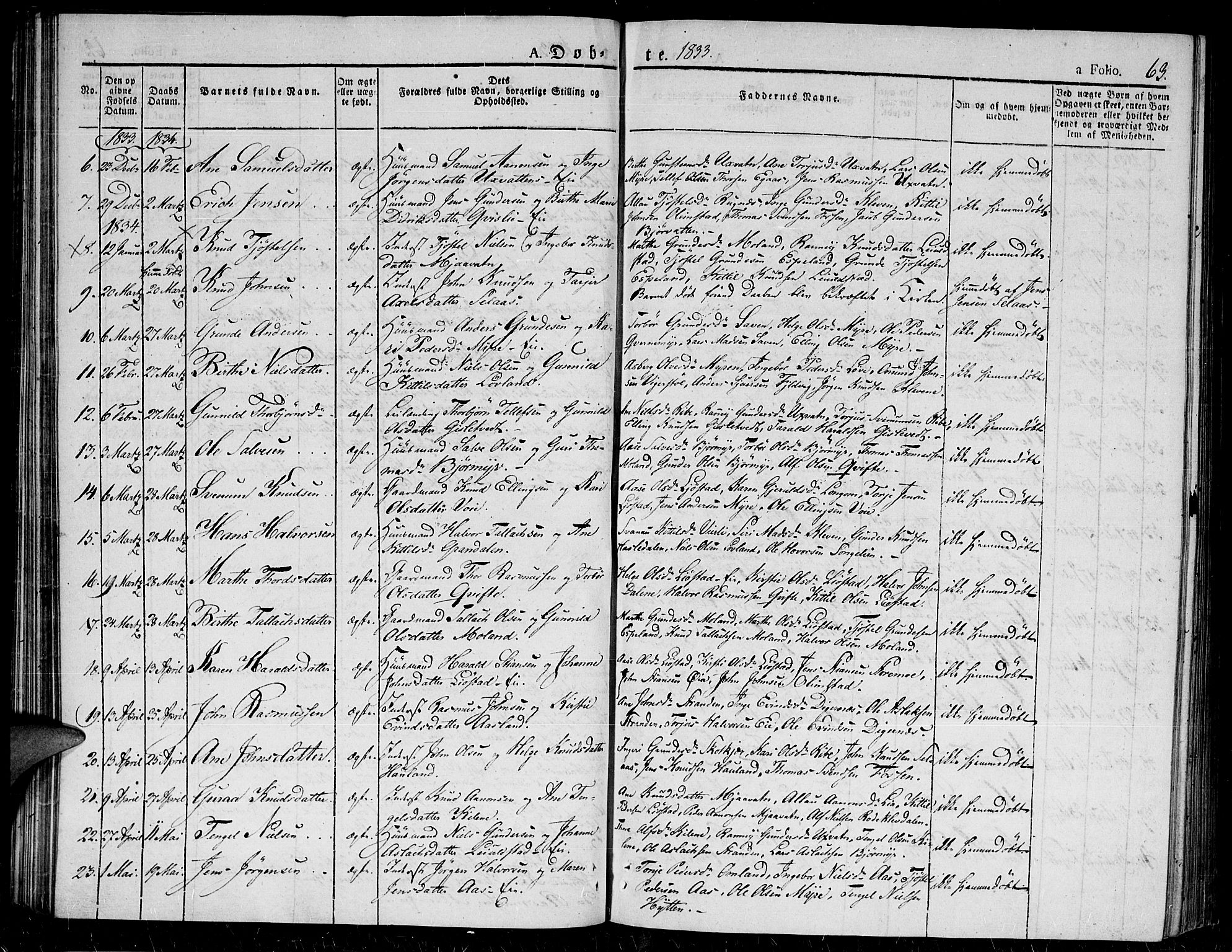 Gjerstad sokneprestkontor, AV/SAK-1111-0014/F/Fa/Fab/L0001: Parish register (official) no. A 1, 1820-1835, p. 63