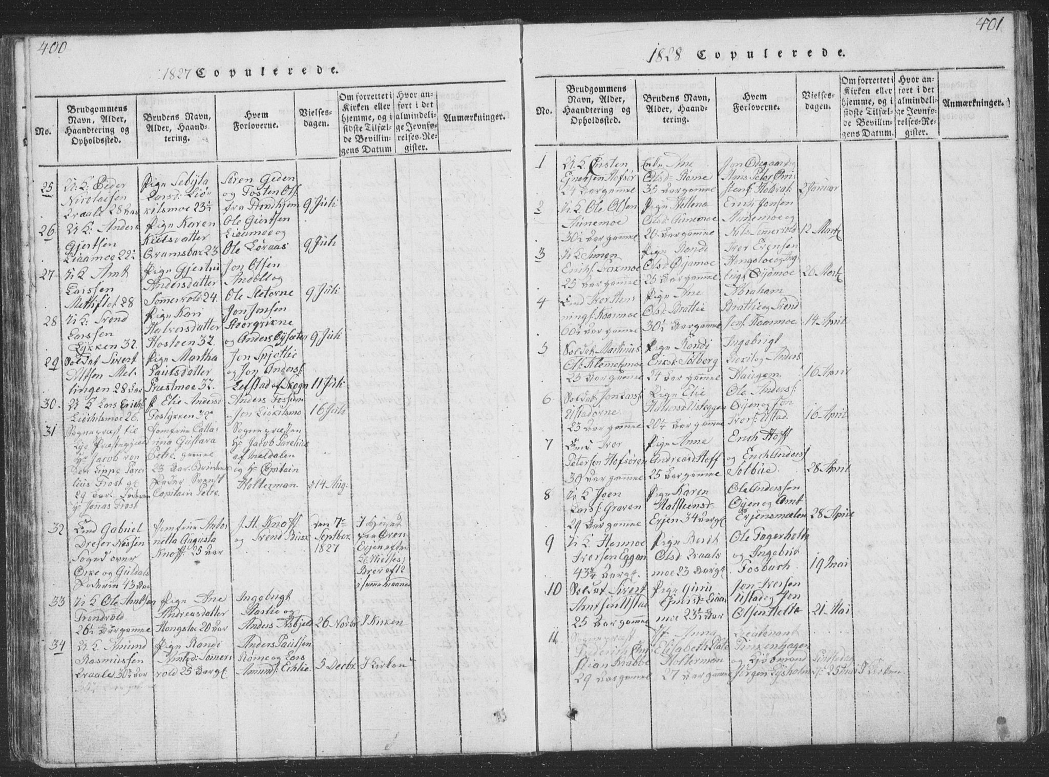 Ministerialprotokoller, klokkerbøker og fødselsregistre - Sør-Trøndelag, SAT/A-1456/668/L0816: Parish register (copy) no. 668C05, 1816-1893, p. 400-401