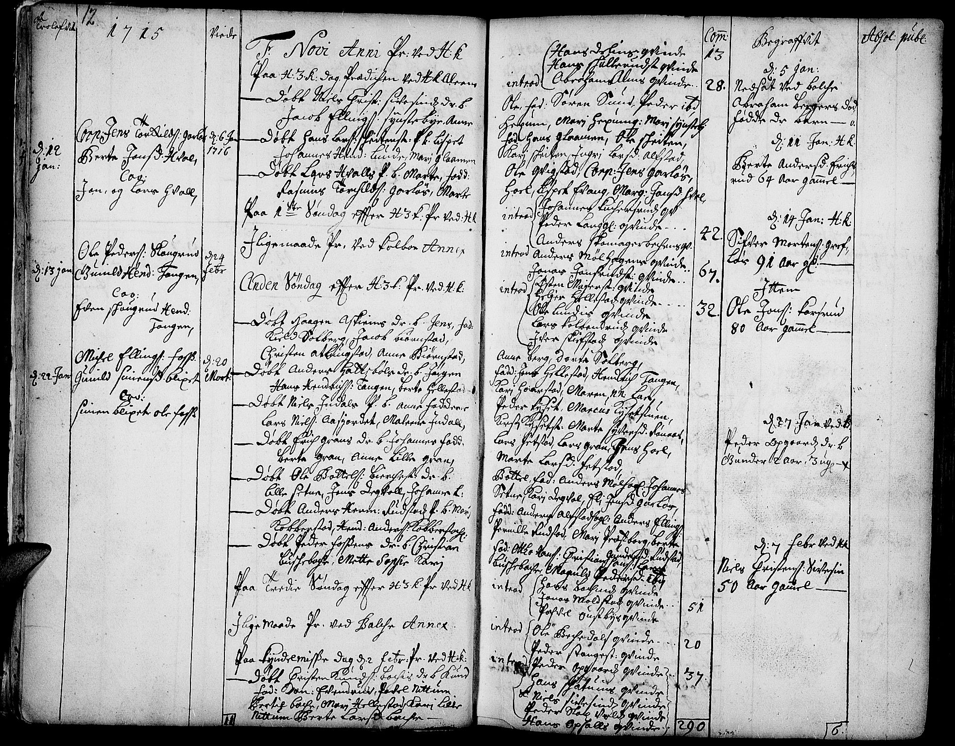 Toten prestekontor, SAH/PREST-102/H/Ha/Haa/L0002: Parish register (official) no. 2, 1714-1732, p. 12