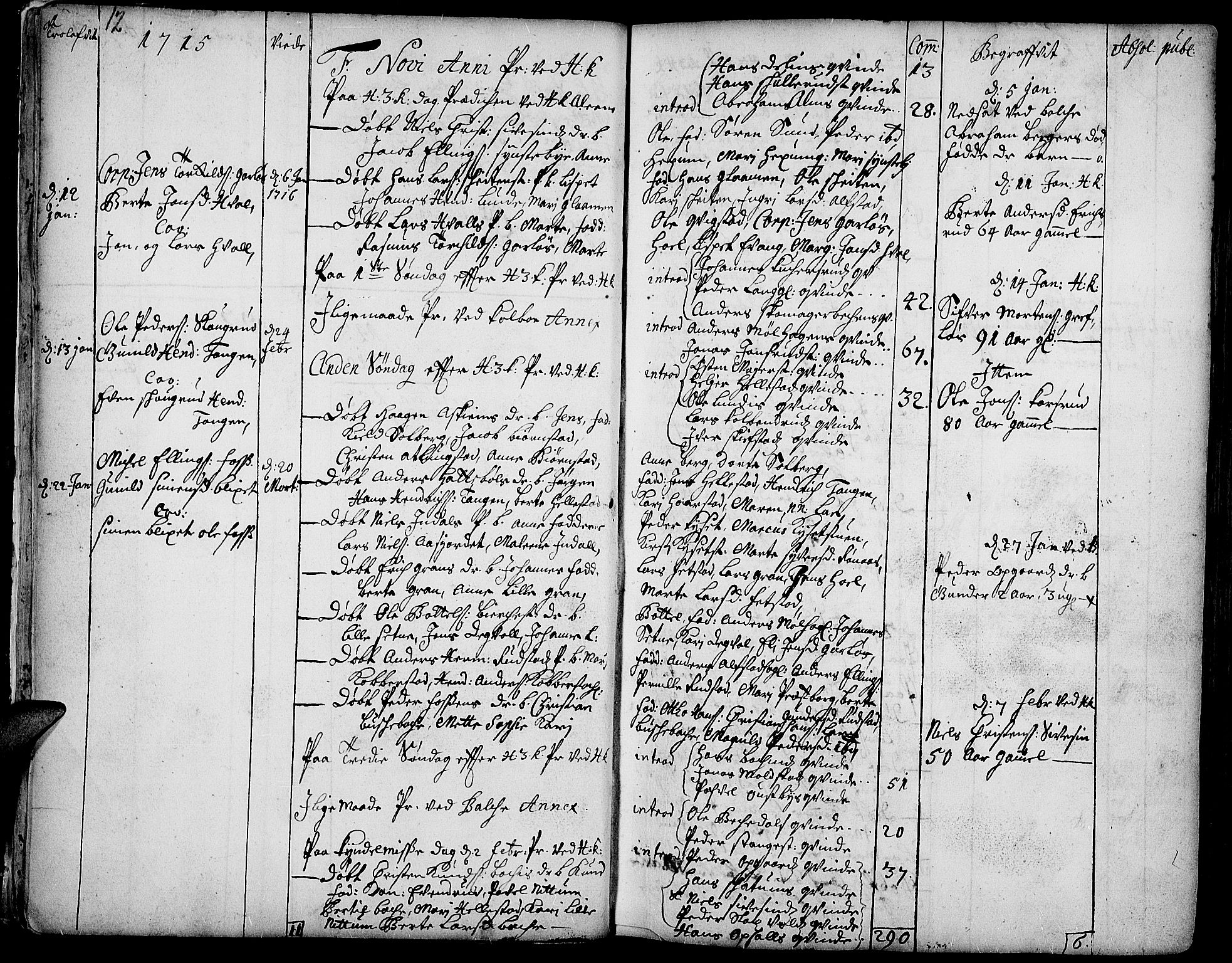 Toten prestekontor, AV/SAH-PREST-102/H/Ha/Haa/L0002: Parish register (official) no. 2, 1714-1732, p. 12