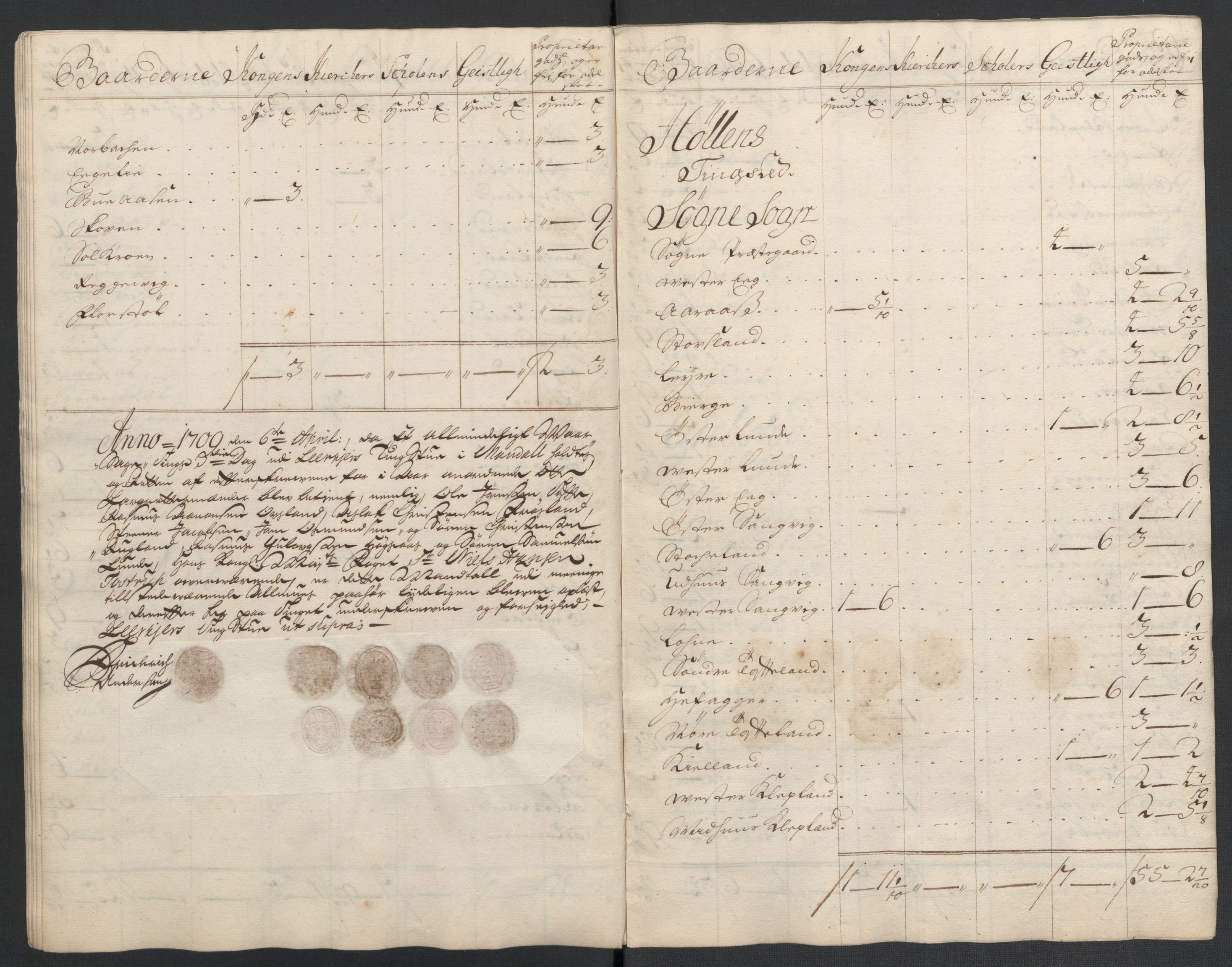 Rentekammeret inntil 1814, Reviderte regnskaper, Fogderegnskap, RA/EA-4092/R43/L2552: Fogderegnskap Lista og Mandal, 1705-1709, p. 181