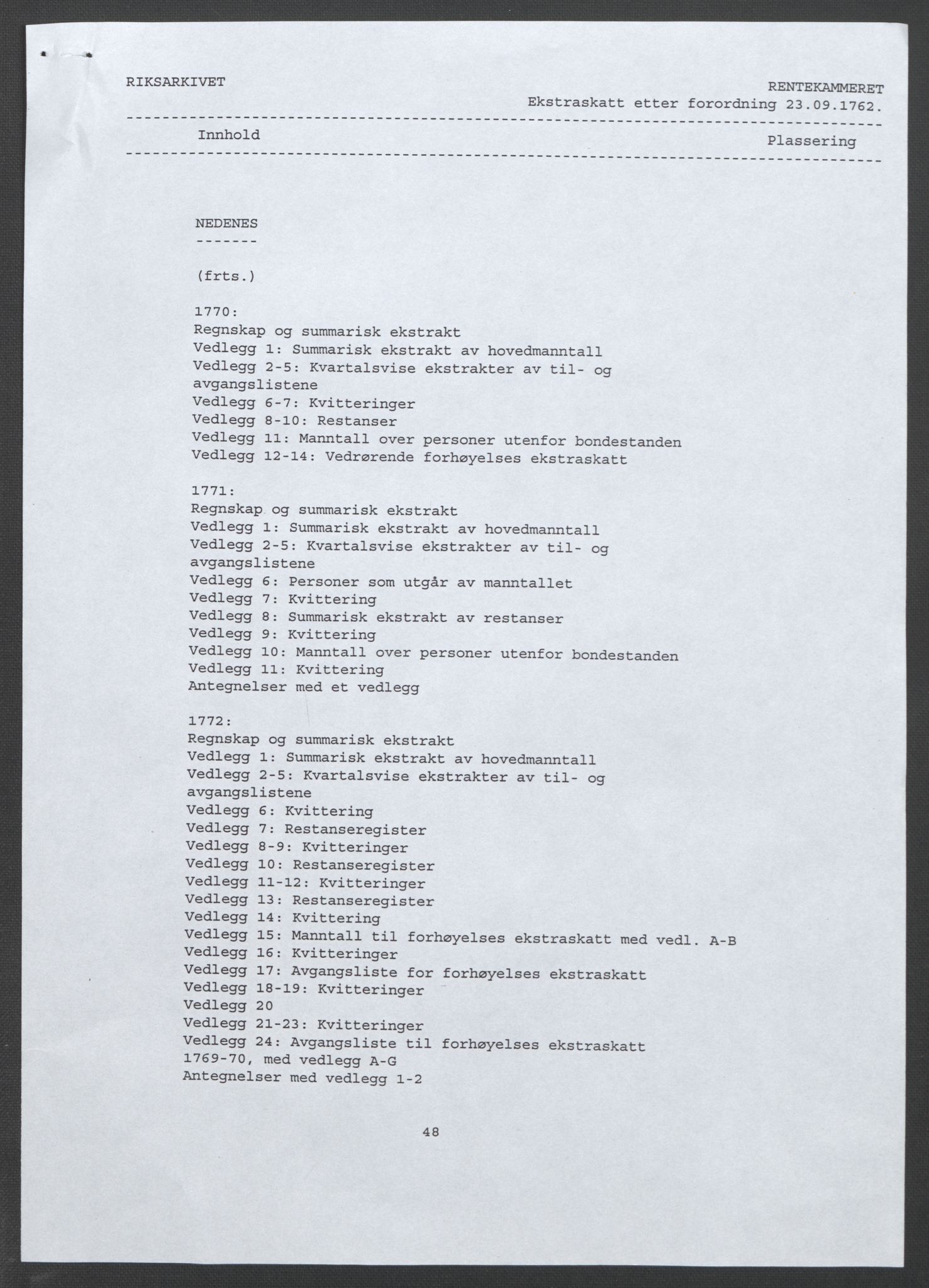 Rentekammeret inntil 1814, Reviderte regnskaper, Fogderegnskap, AV/RA-EA-4092/R39/L2424: Ekstraskatten Nedenes, 1762-1767, p. 4