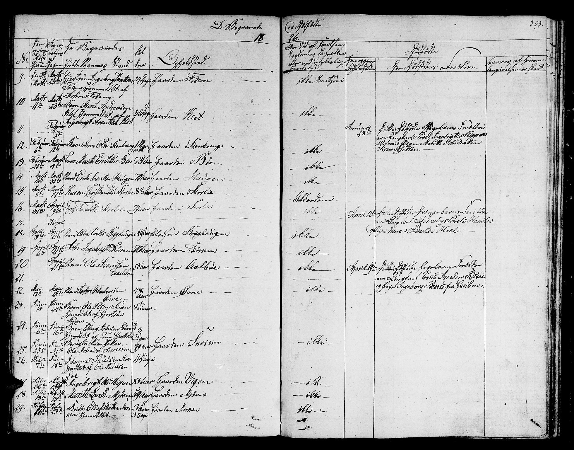 Ministerialprotokoller, klokkerbøker og fødselsregistre - Sør-Trøndelag, SAT/A-1456/678/L0897: Parish register (official) no. 678A06-07, 1821-1847, p. 353