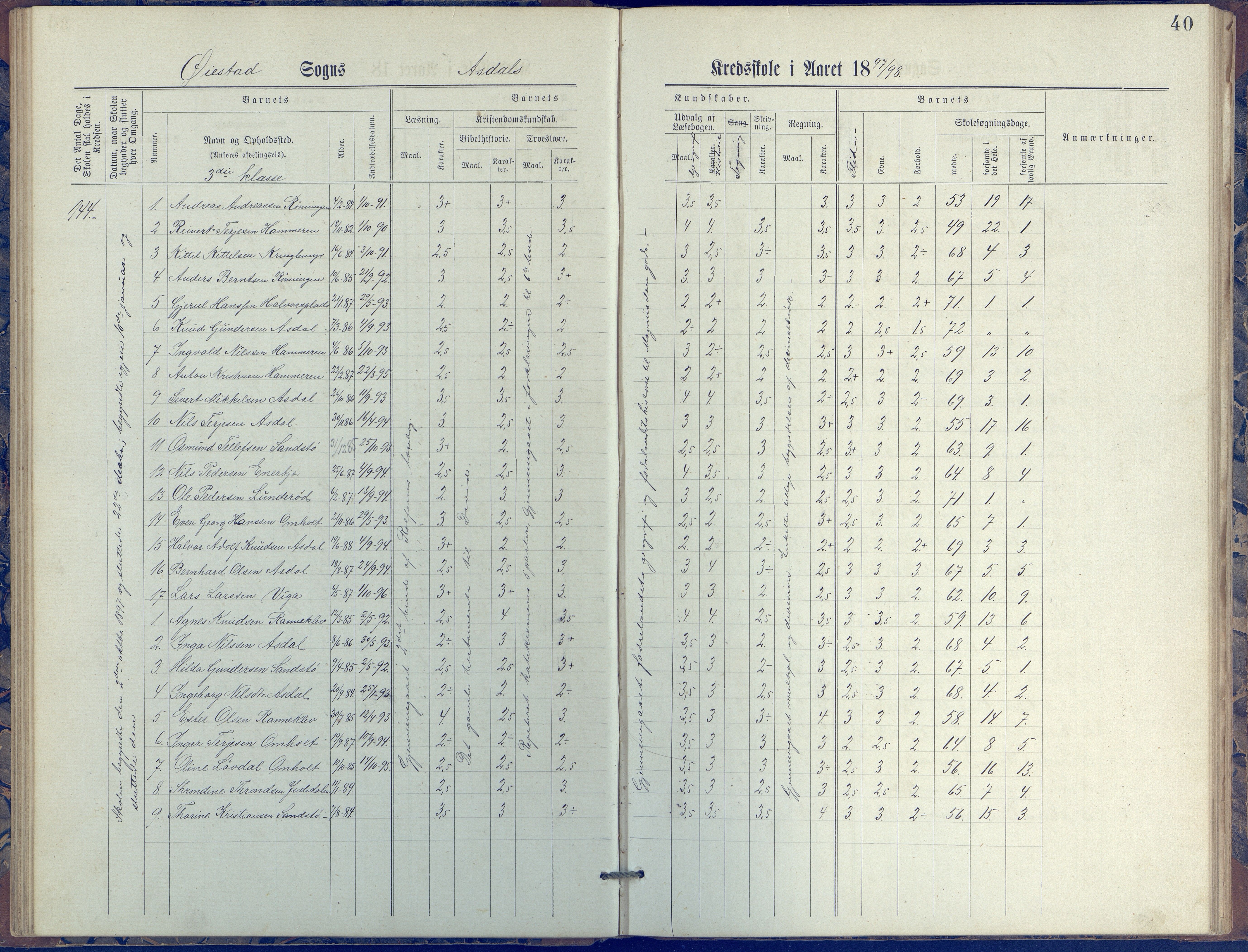 Øyestad kommune frem til 1979, AAKS/KA0920-PK/06/06E/L0005: Journal, øverste avdeling, 1884-1918, p. 40