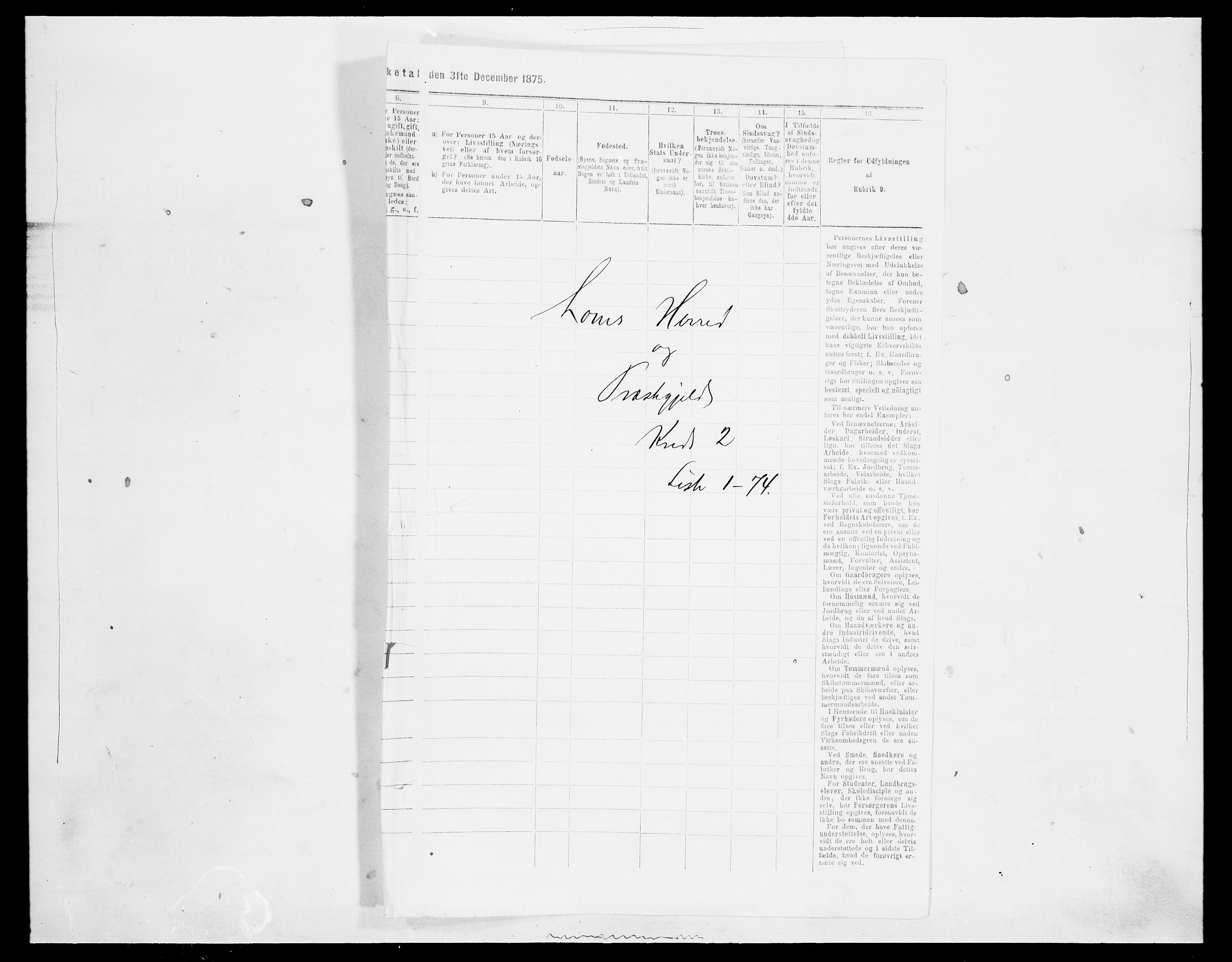 SAH, 1875 census for 0514P Lom, 1875, p. 257