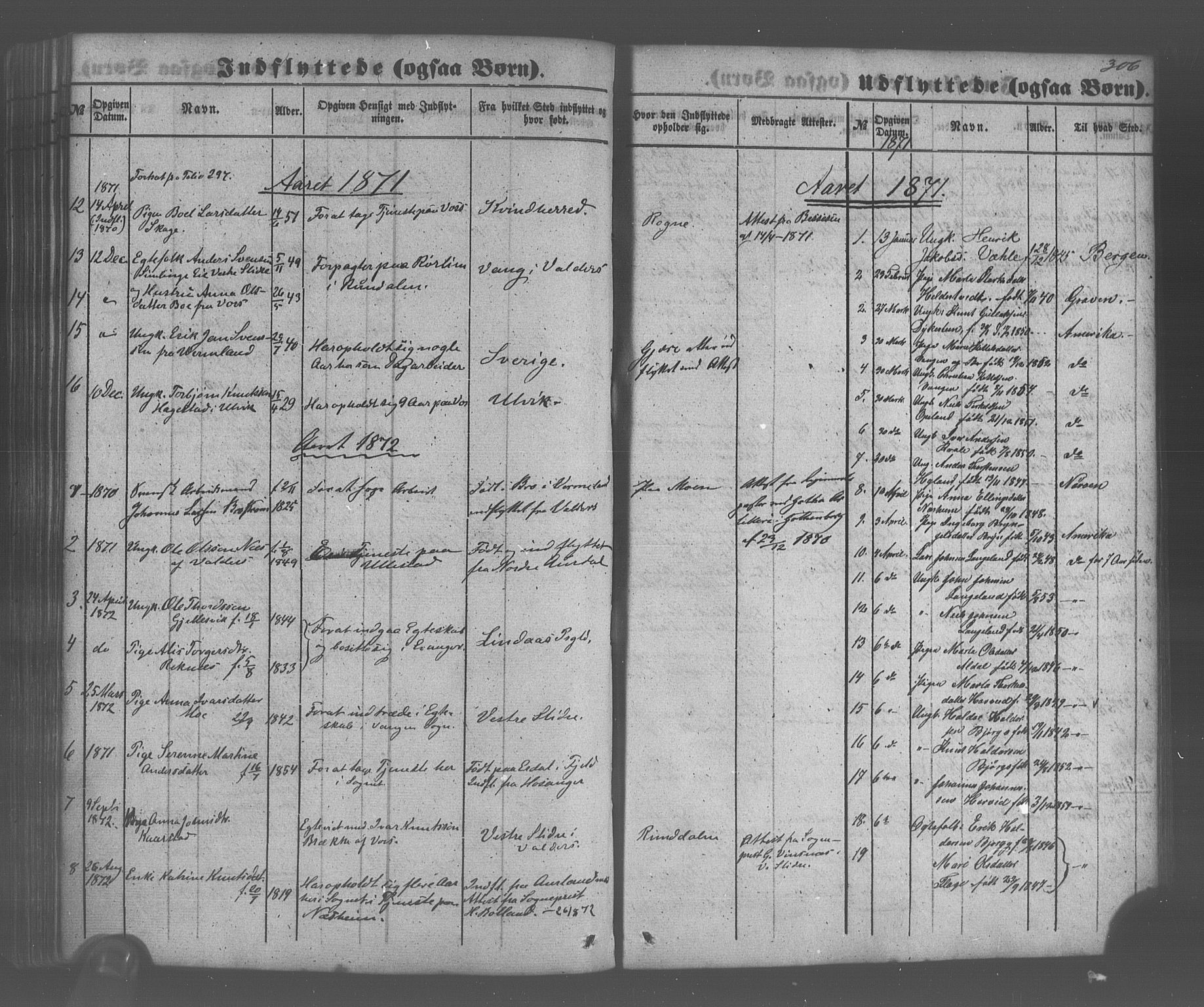 Voss sokneprestembete, SAB/A-79001/H/Haa: Parish register (official) no. A 20, 1855-1886, p. 306
