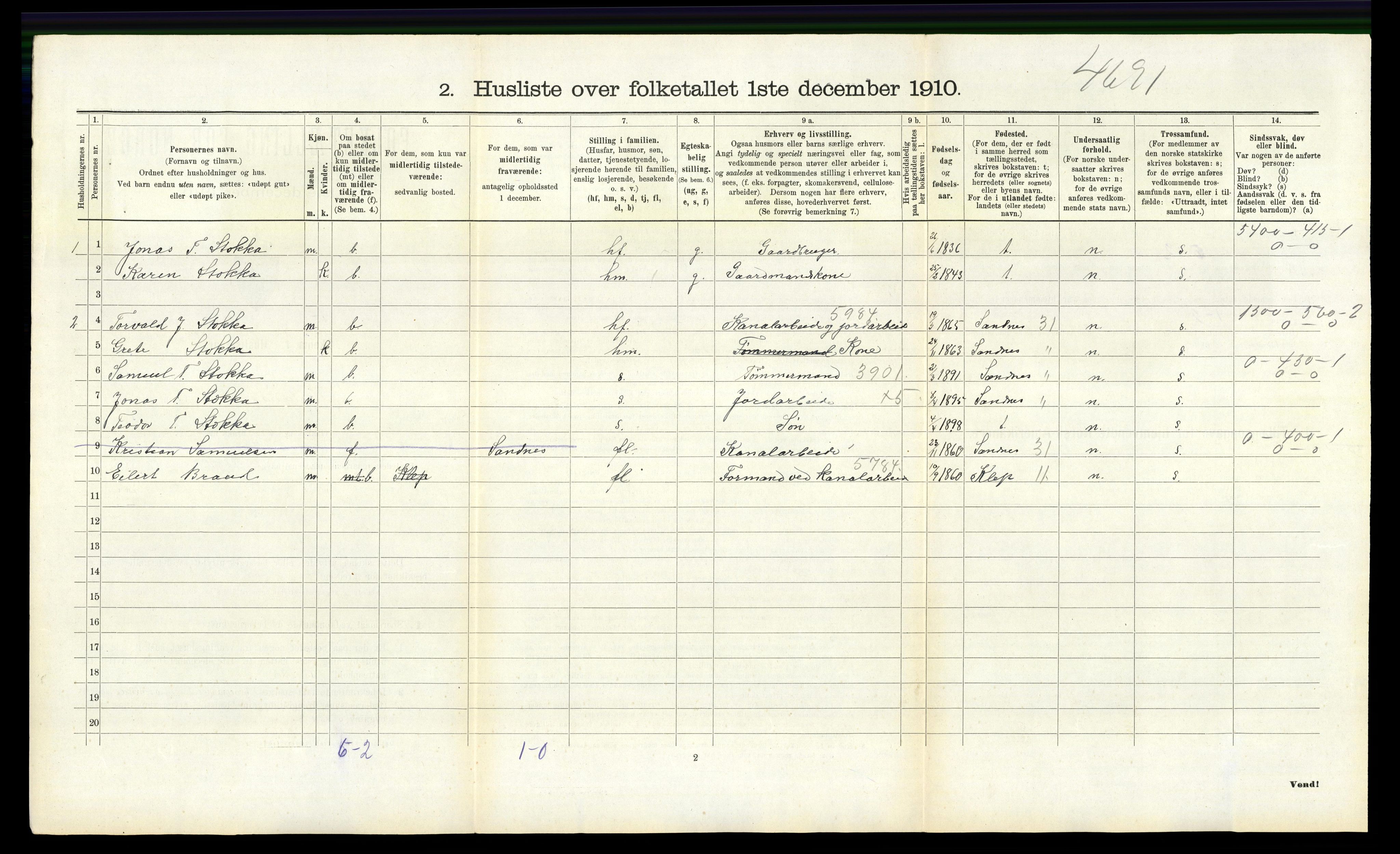 RA, 1910 census for Høyland, 1910, p. 1705