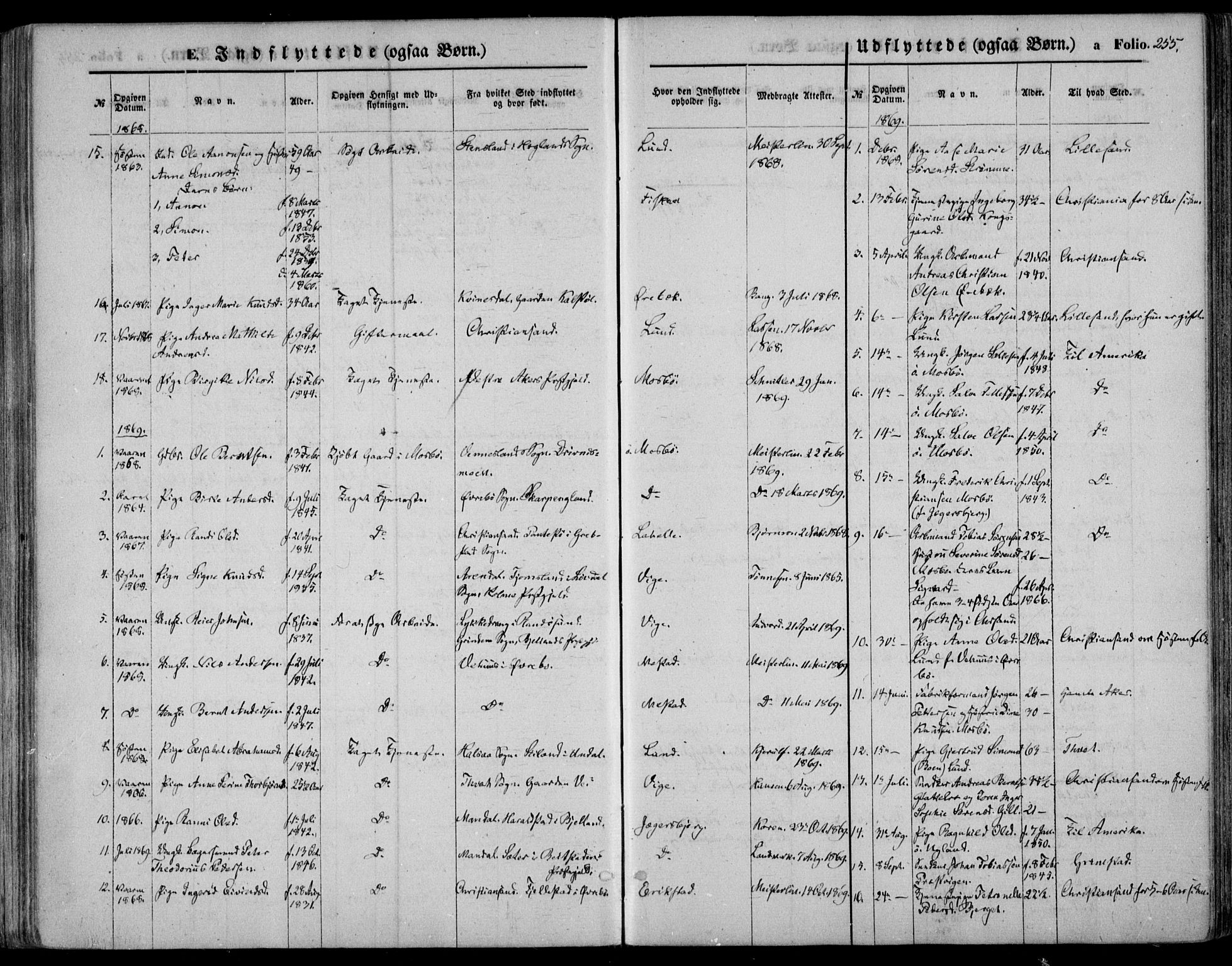 Oddernes sokneprestkontor, SAK/1111-0033/F/Fa/Faa/L0008: Parish register (official) no. A 8, 1864-1880, p. 255