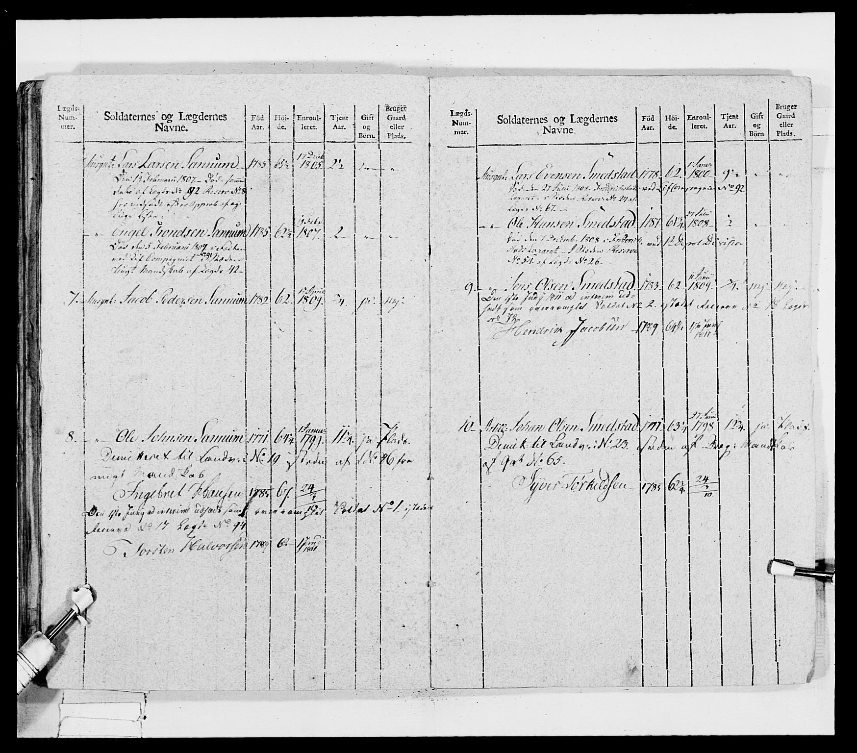 Generalitets- og kommissariatskollegiet, Det kongelige norske kommissariatskollegium, AV/RA-EA-5420/E/Eh/L0033: Nordafjelske gevorbne infanteriregiment, 1810, p. 63