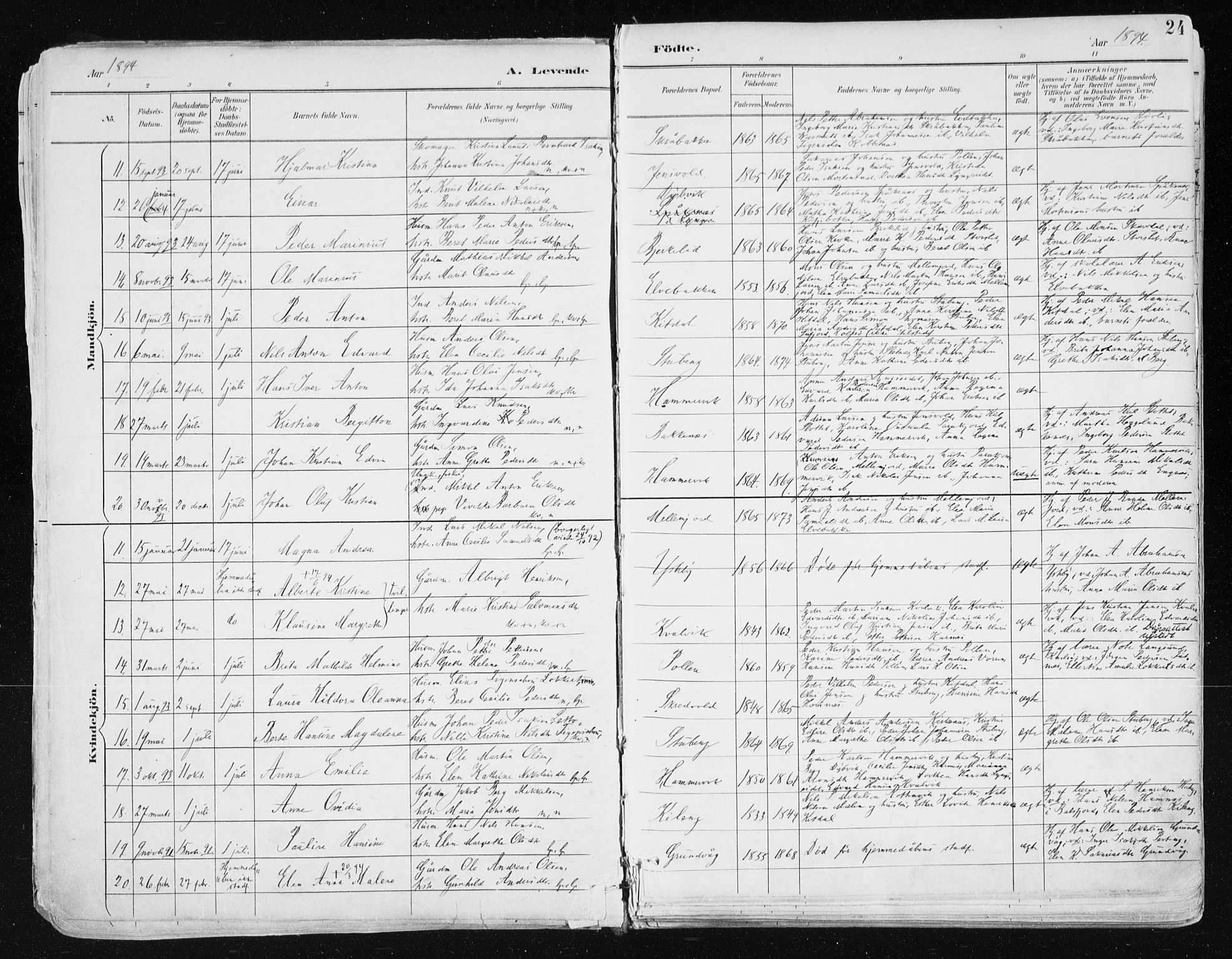 Lyngen sokneprestembete, AV/SATØ-S-1289/H/He/Hea/L0008kirke: Parish register (official) no. 8, 1891-1902, p. 24