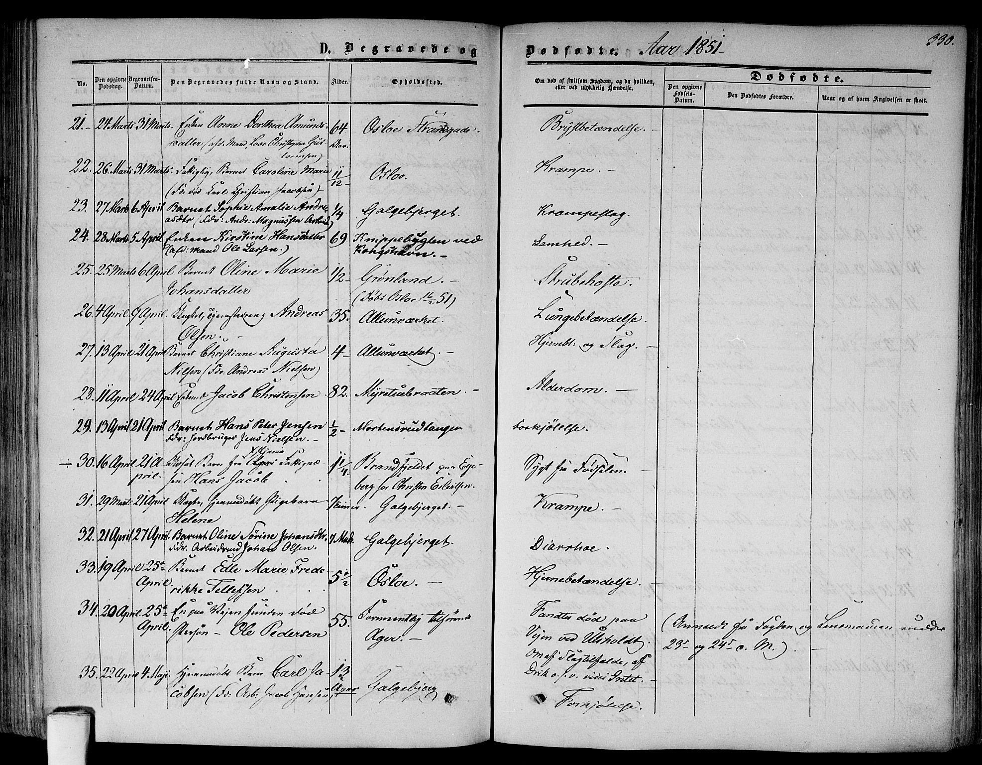 Gamlebyen prestekontor Kirkebøker, SAO/A-10884/F/Fa/L0004: Parish register (official) no. 4, 1850-1857, p. 330