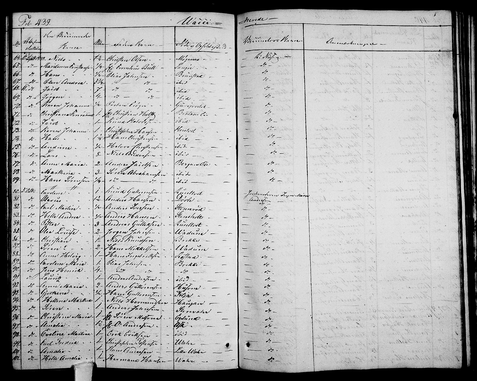 Stokke kirkebøker, AV/SAKO-A-320/F/Fa/L0006: Parish register (official) no. I 6, 1826-1843, p. 439