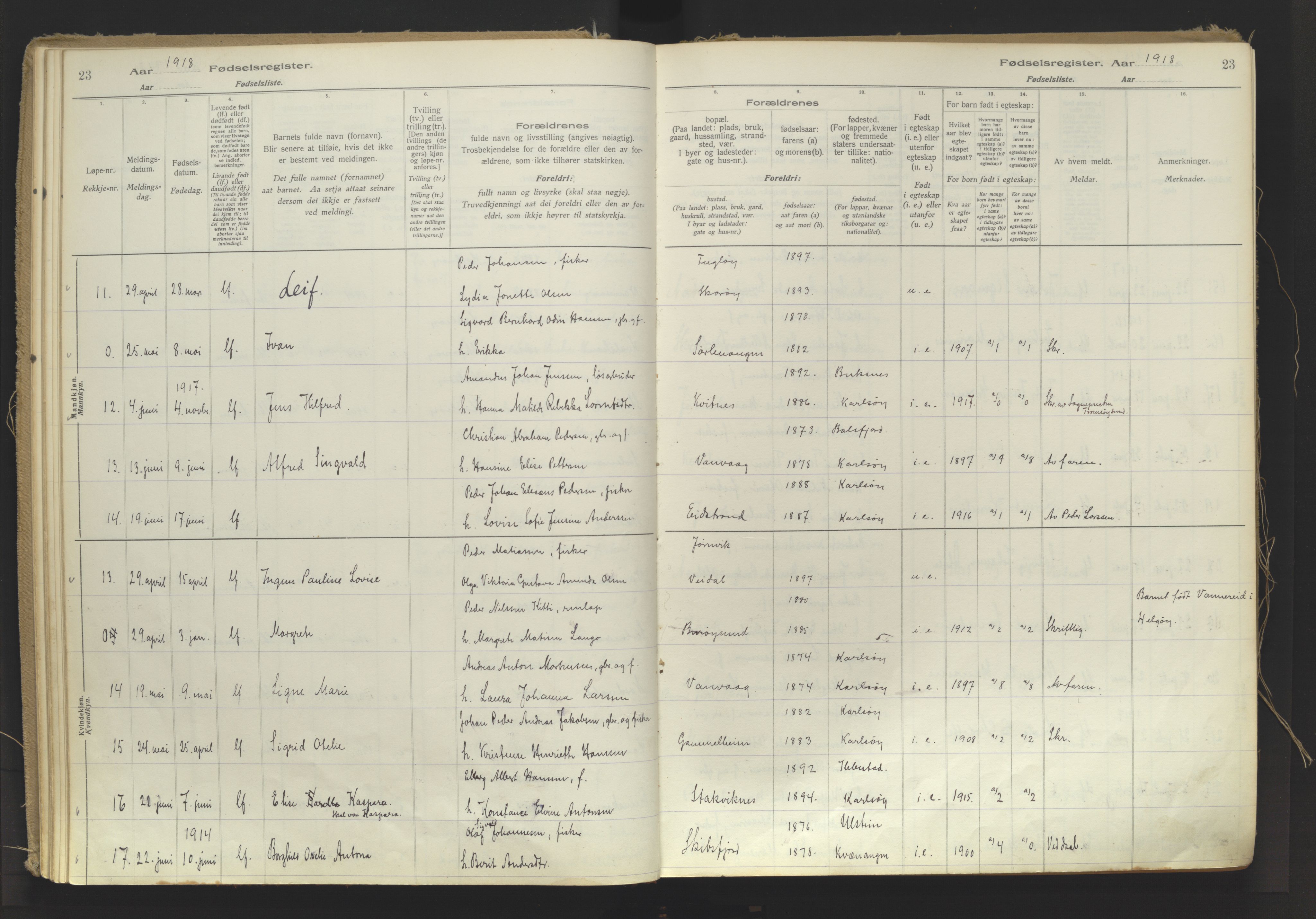 Karlsøy sokneprestembete, AV/SATØ-S-1299/I/Ic/L0064: Birth register no. 64, 1916-1943, p. 23