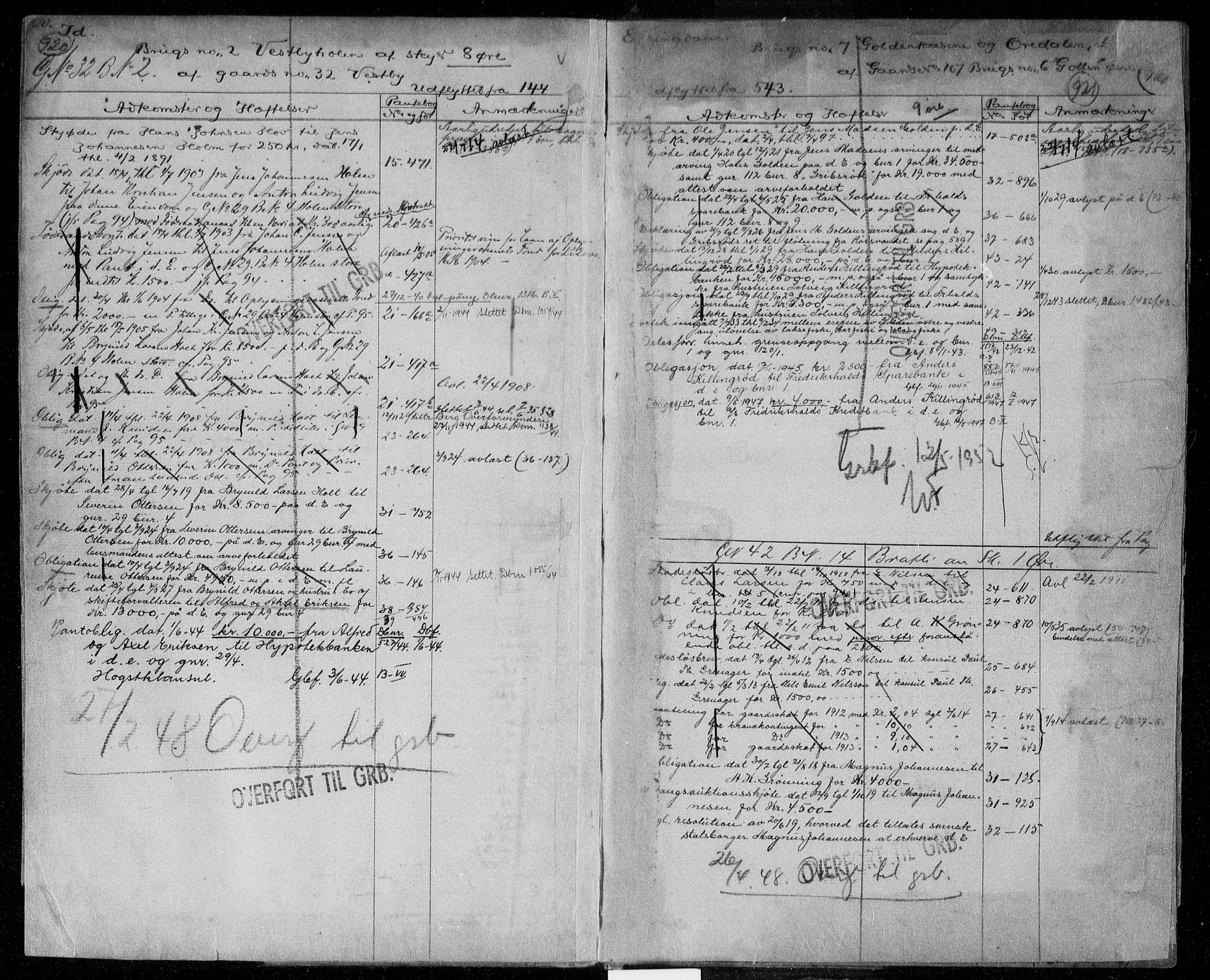 Idd og Marker sorenskriveri, SAO/A-10283/G/Ga/Gac/L0001: Mortgage register no. II 1, 1848-1950, p. 920-921